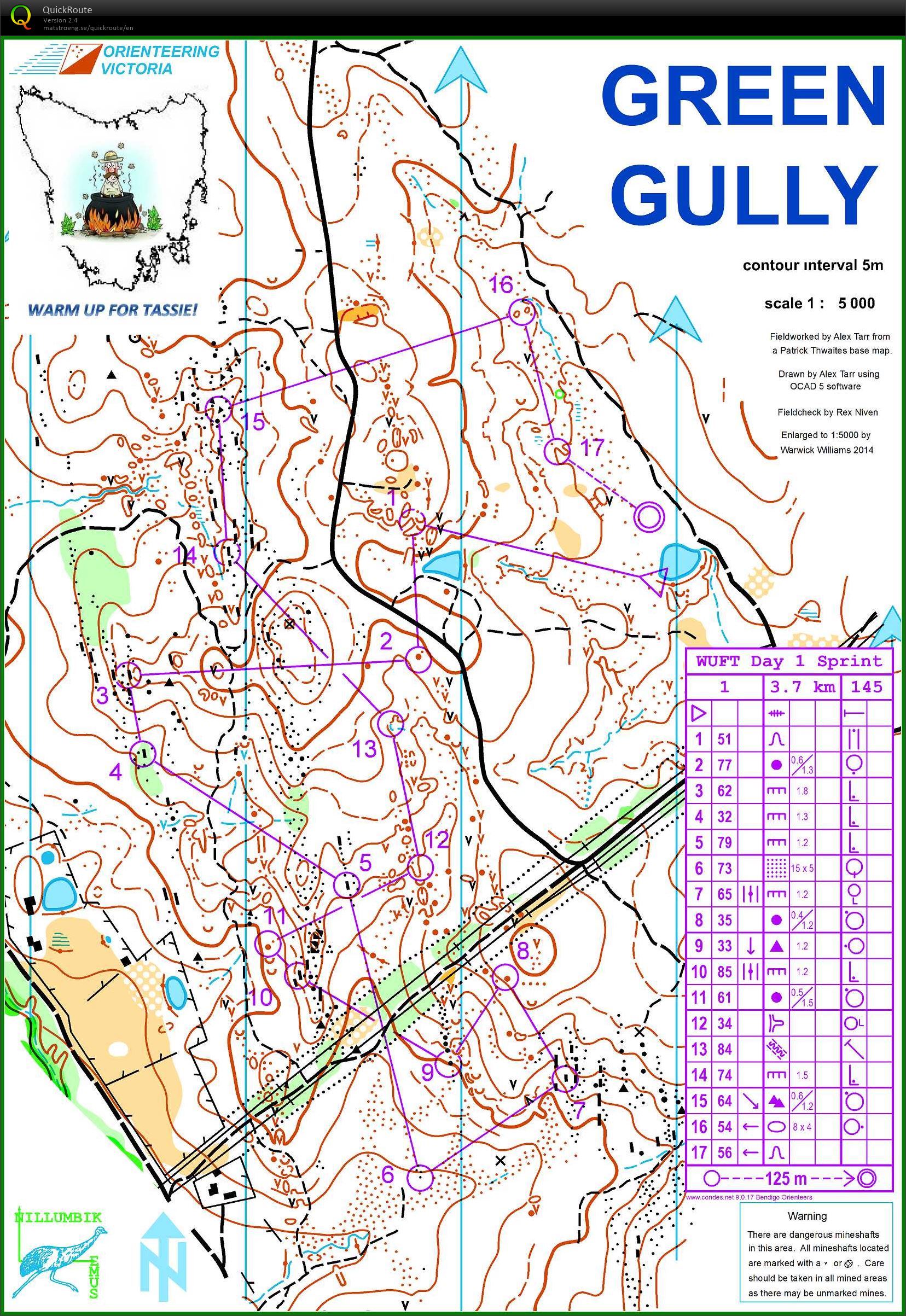 Warm Up for Tassie (2014-12-26)