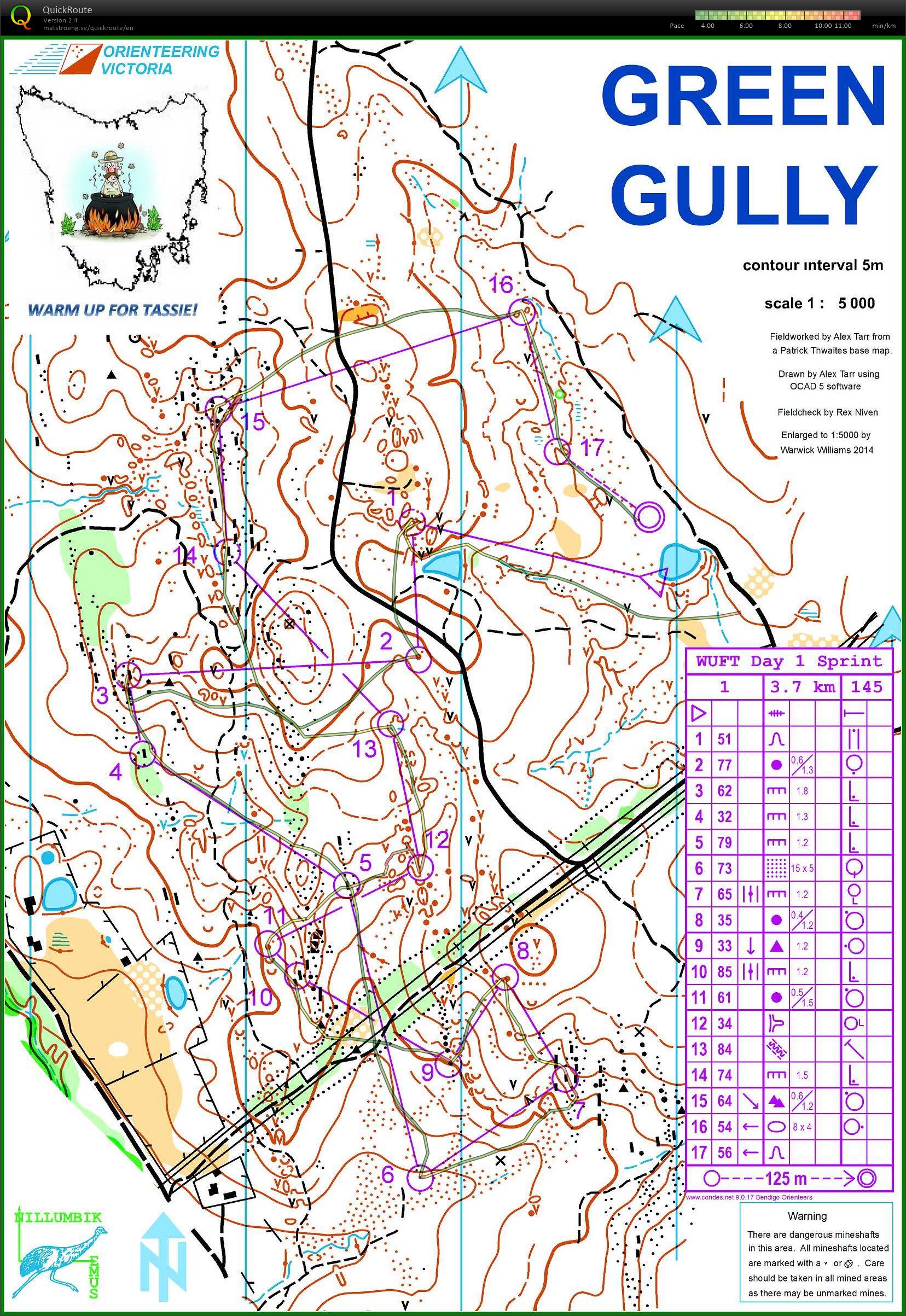 Warm Up for Tassie (2014-12-26)