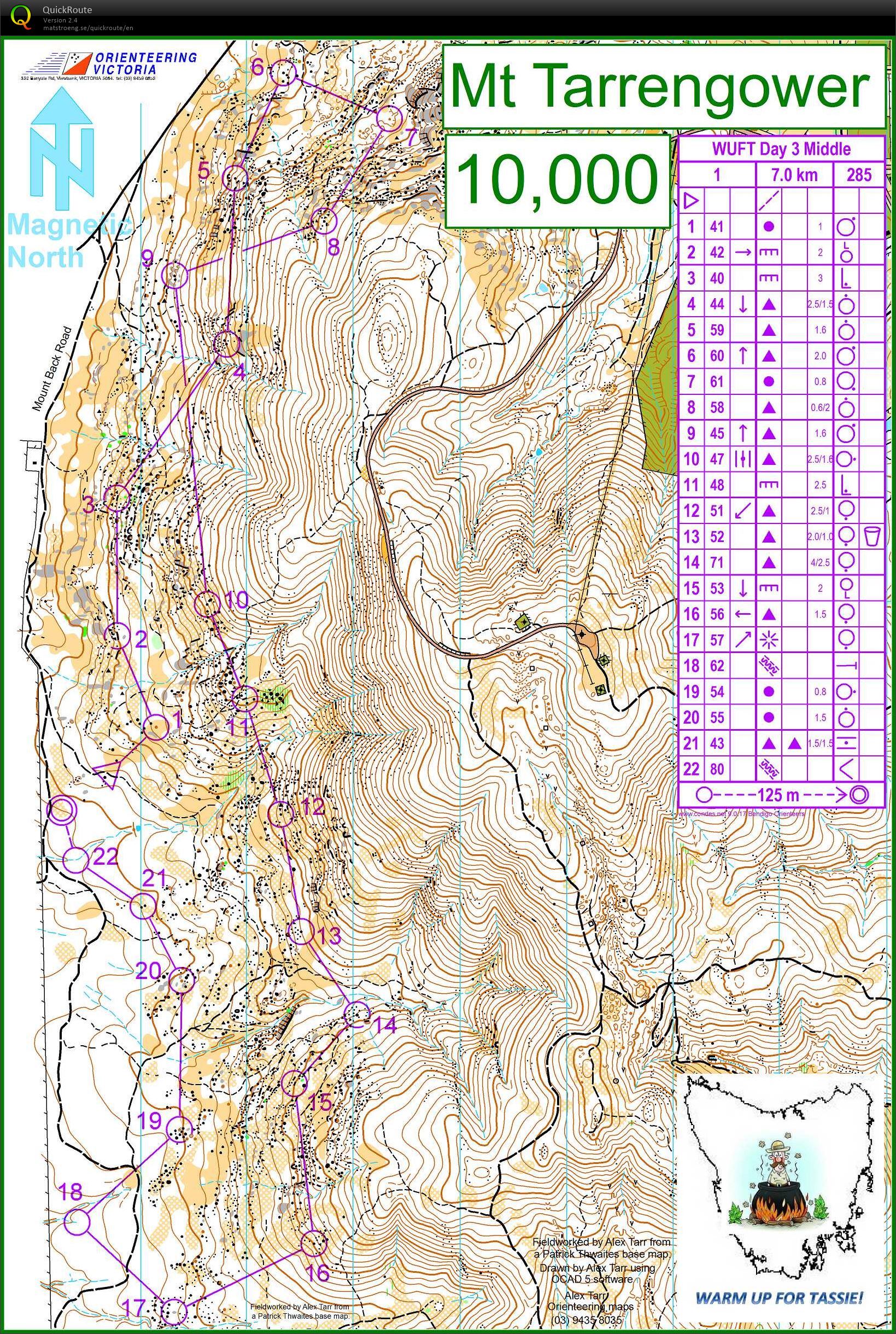 Warm Up for Tassie (28.12.2014)