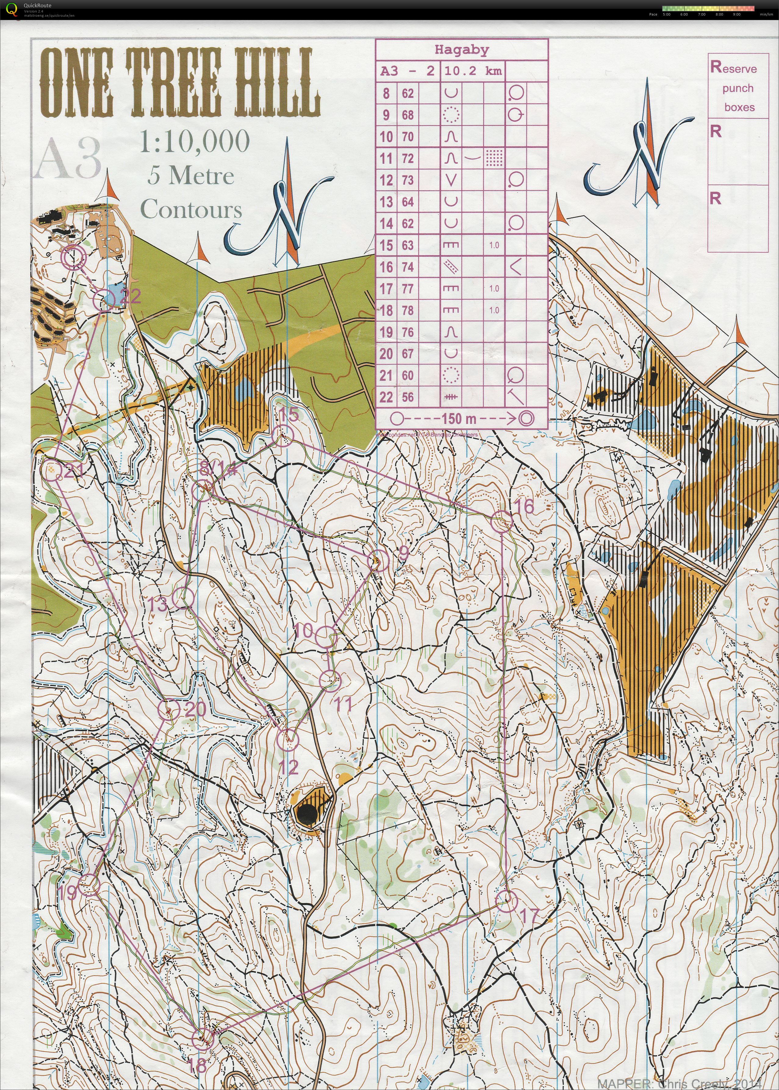 Bendigo To-Day (05/01/2015)