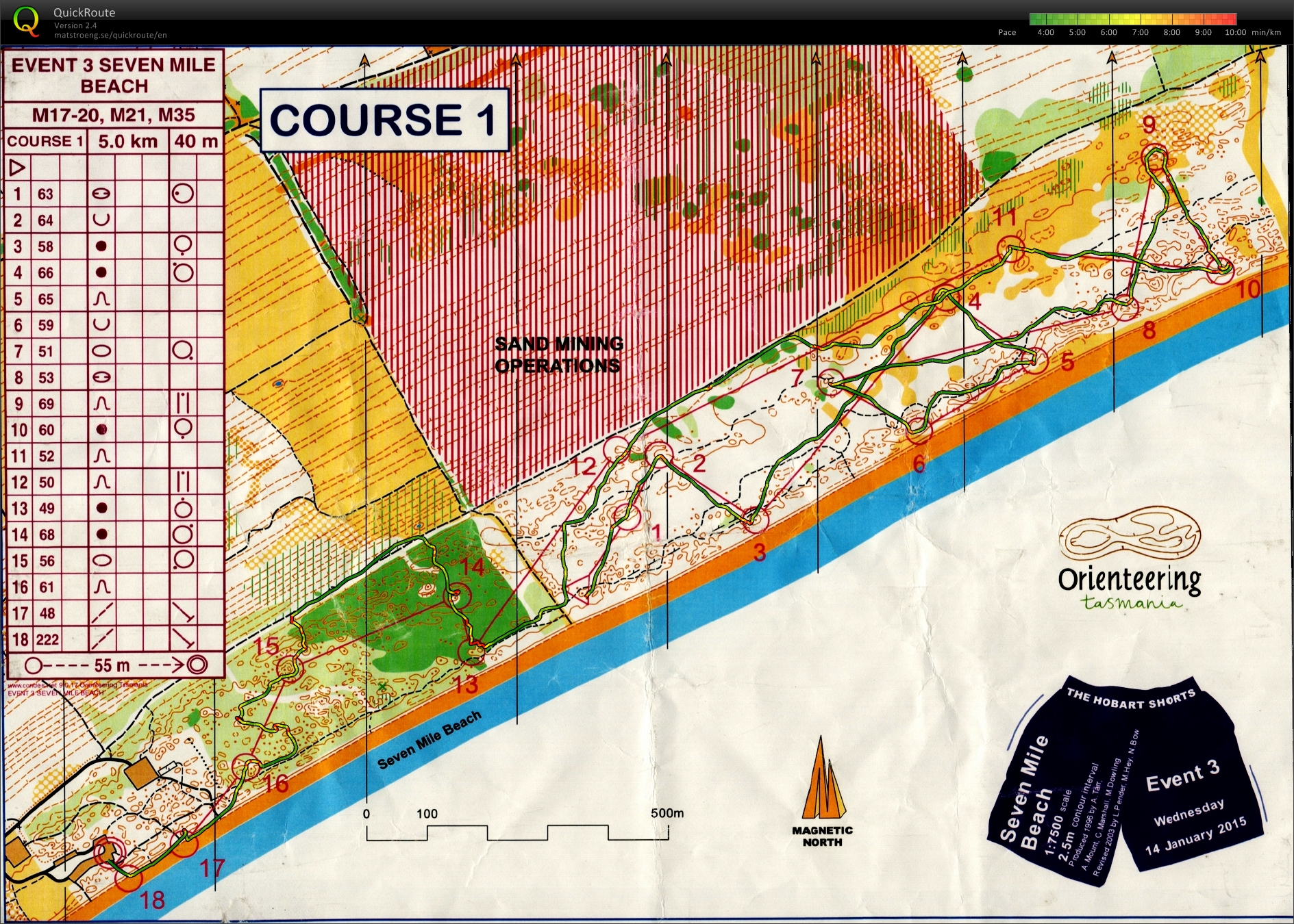 Hobart Shorts 3 (2015-01-14)