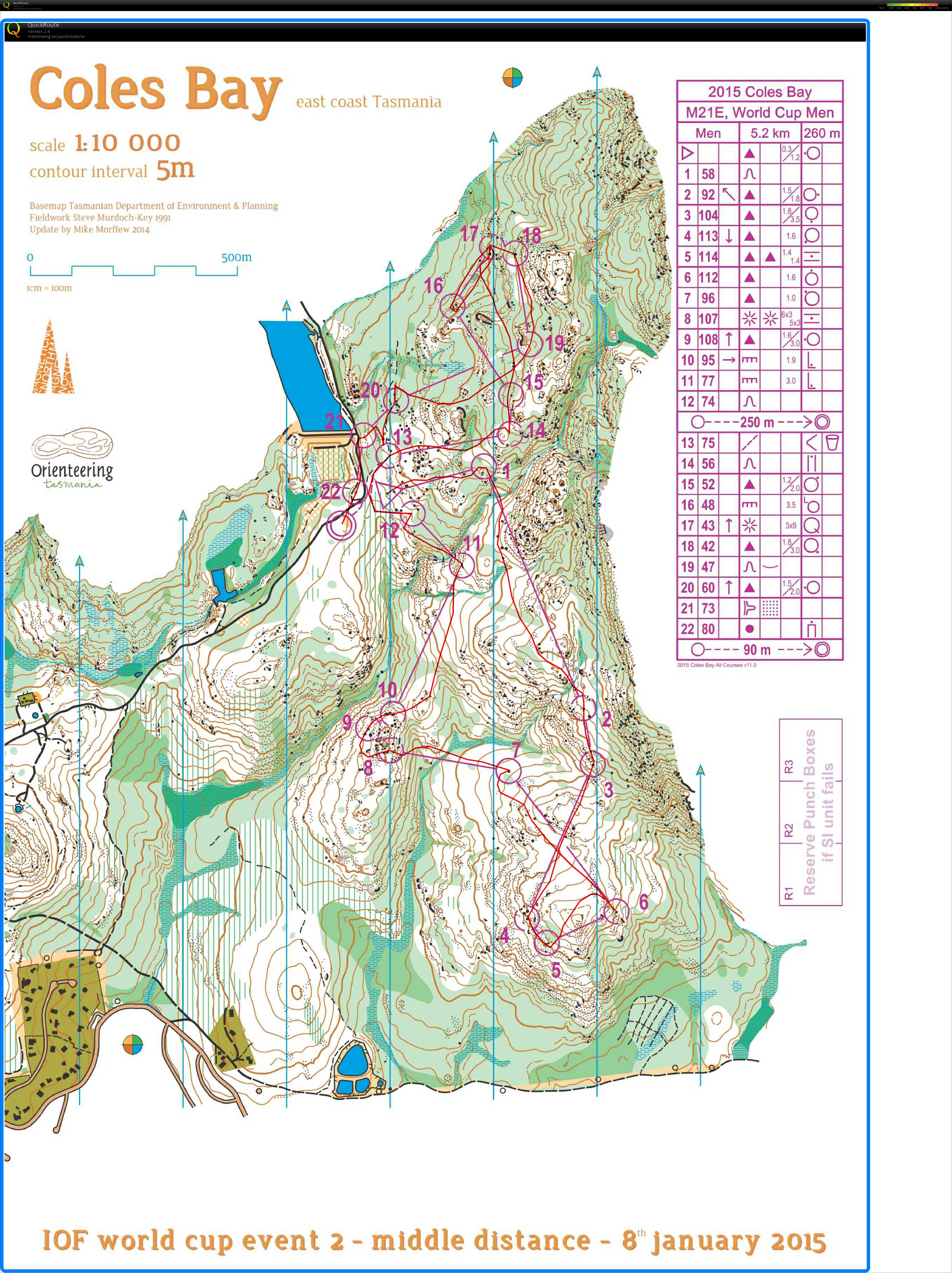 World Cup Middle (08-01-2015)