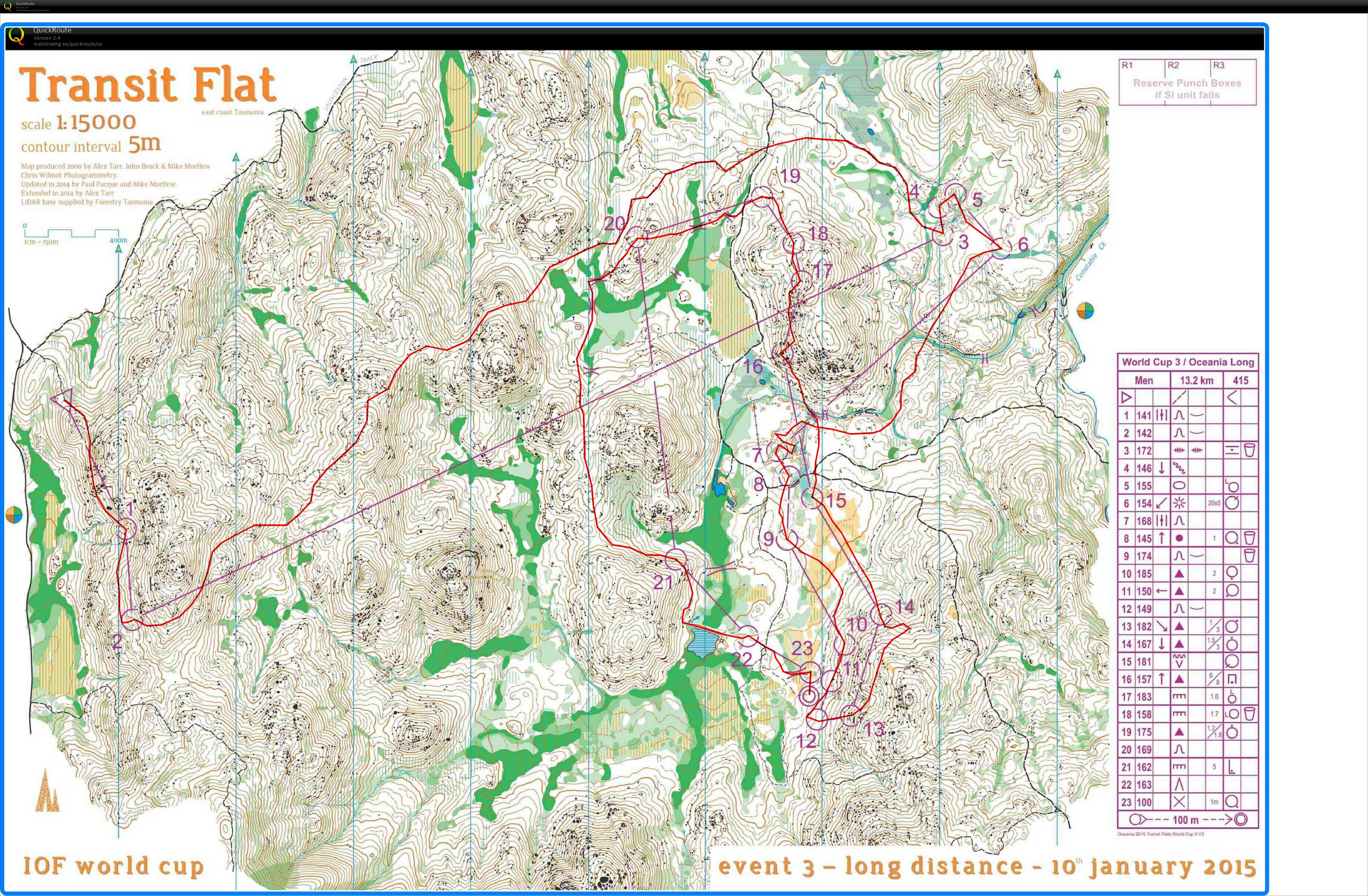 World Cup Long (10.01.2015)