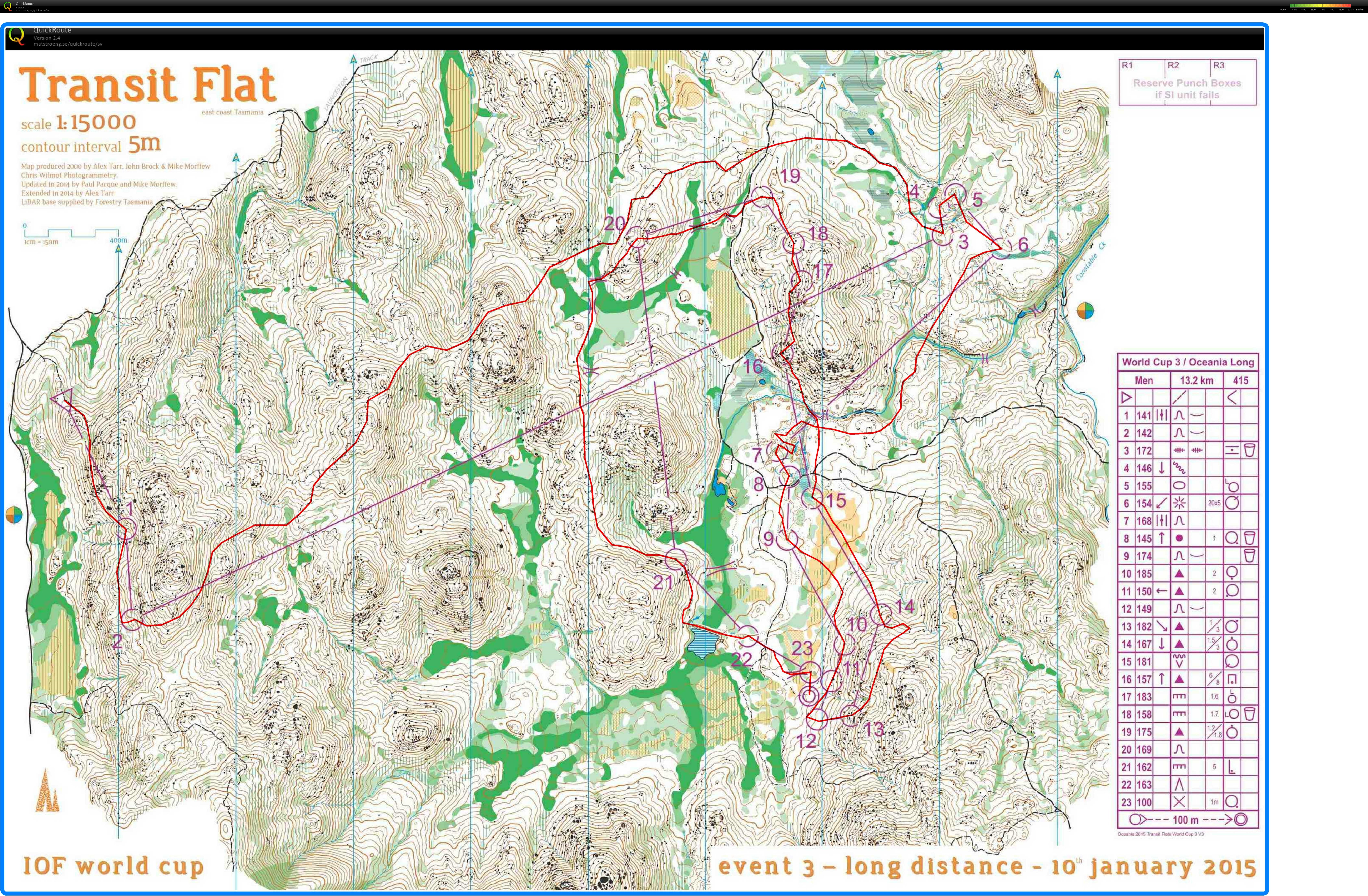 World Cup Long (10.01.2015)