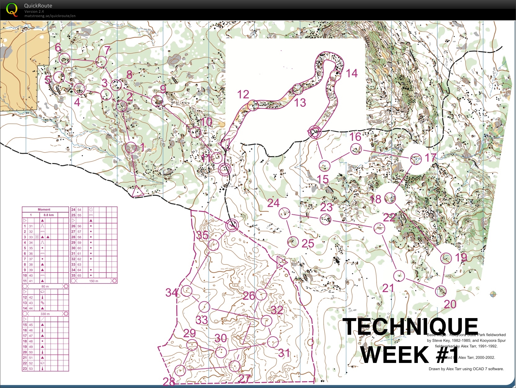 Multi-technique (2015-01-20)