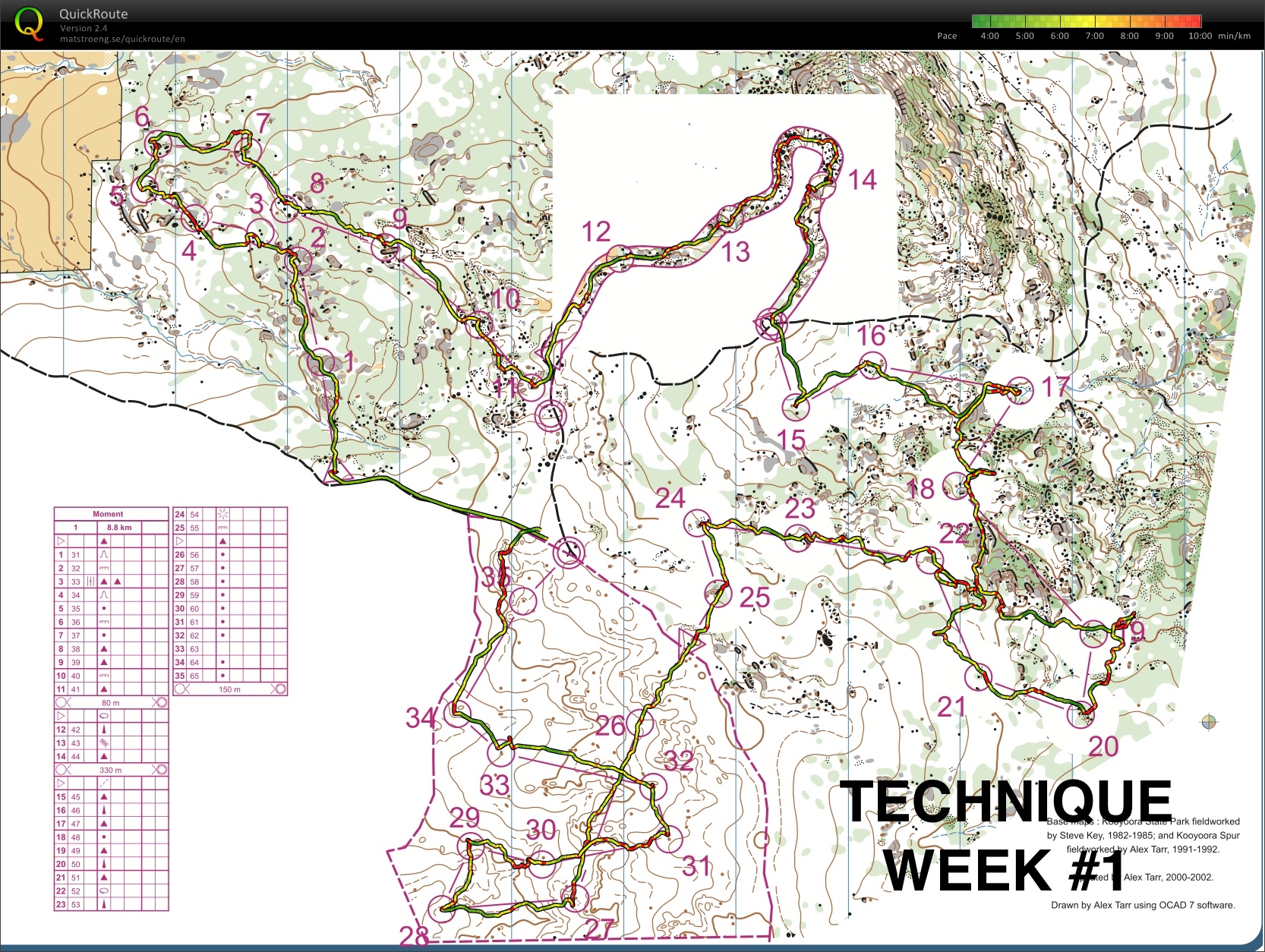 Multi-technique (2015-01-20)