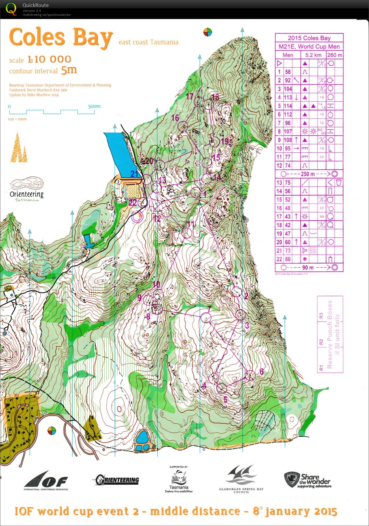 2015 Oceania Middle Elite (2015-01-08)