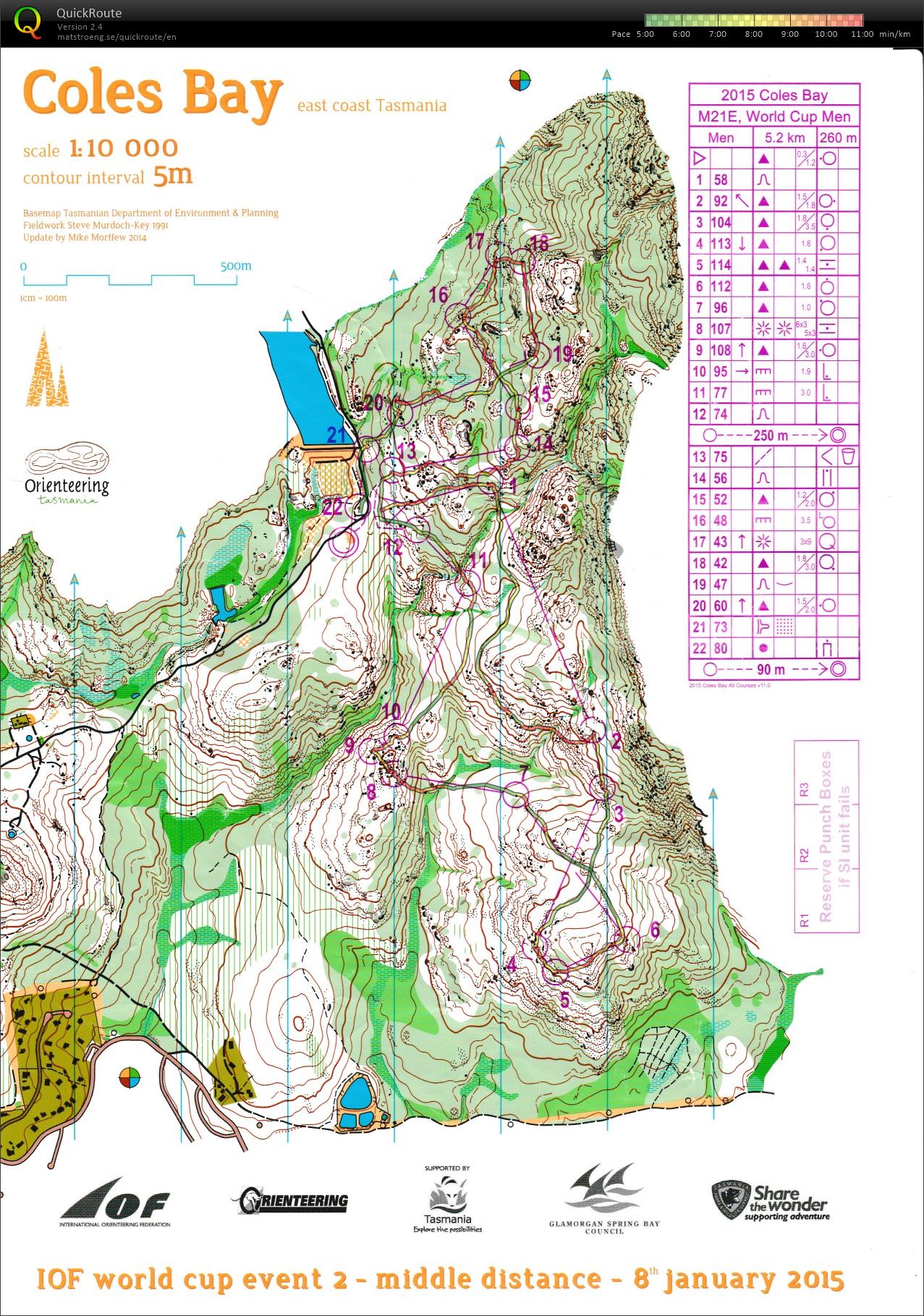 2015 Oceania Middle Elite (2015-01-08)