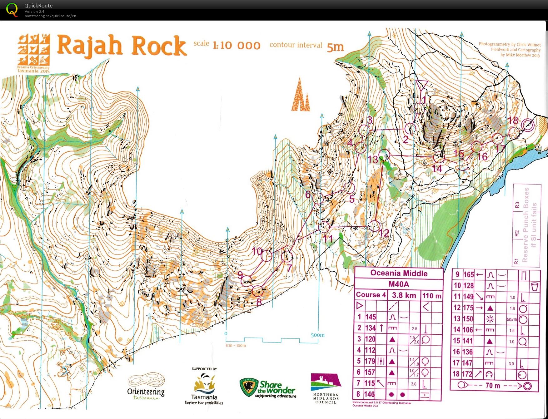2015 Oceania Middle Championships (06-01-2015)