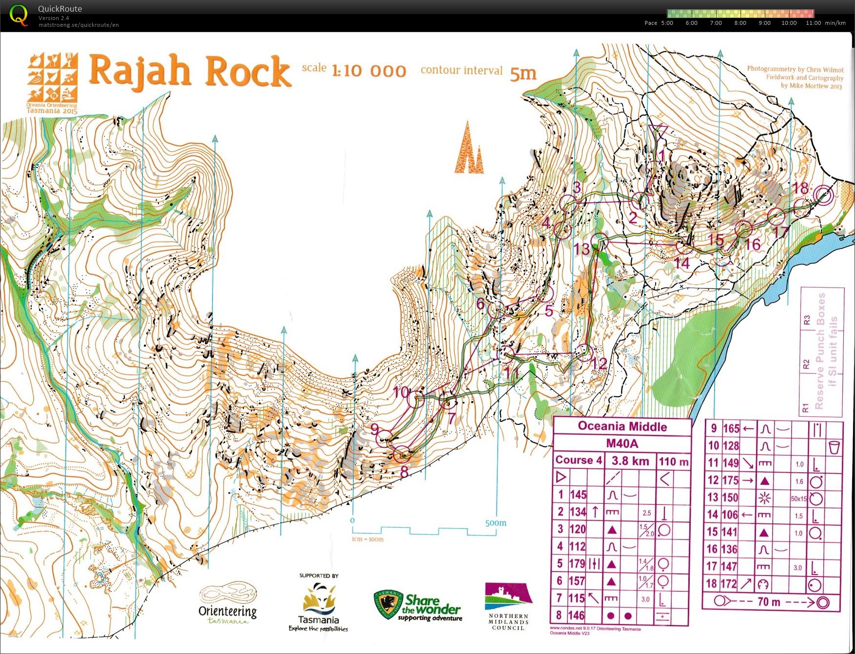 2015 Oceania Middle Championships (06-01-2015)