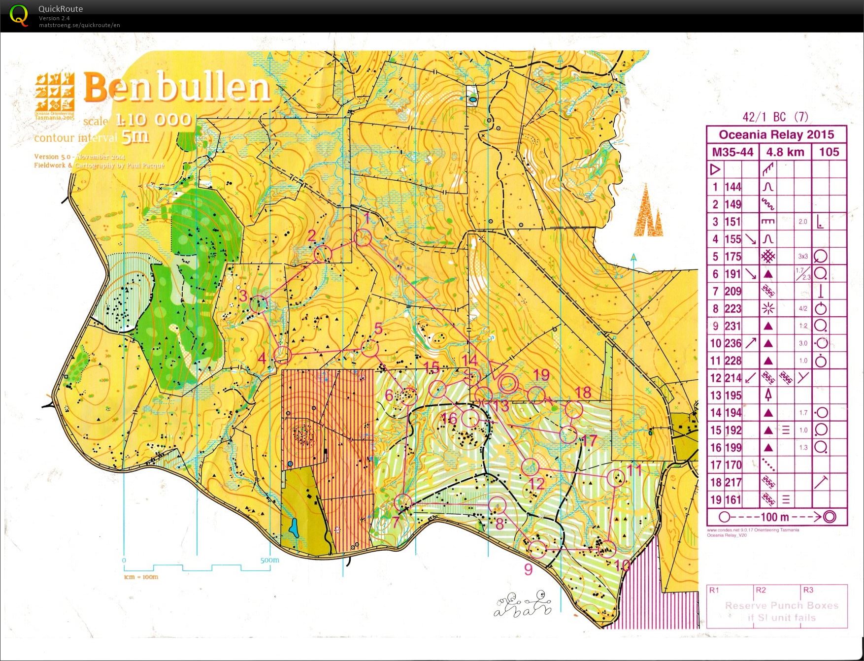 2015 Oceania Relay (04/01/2015)