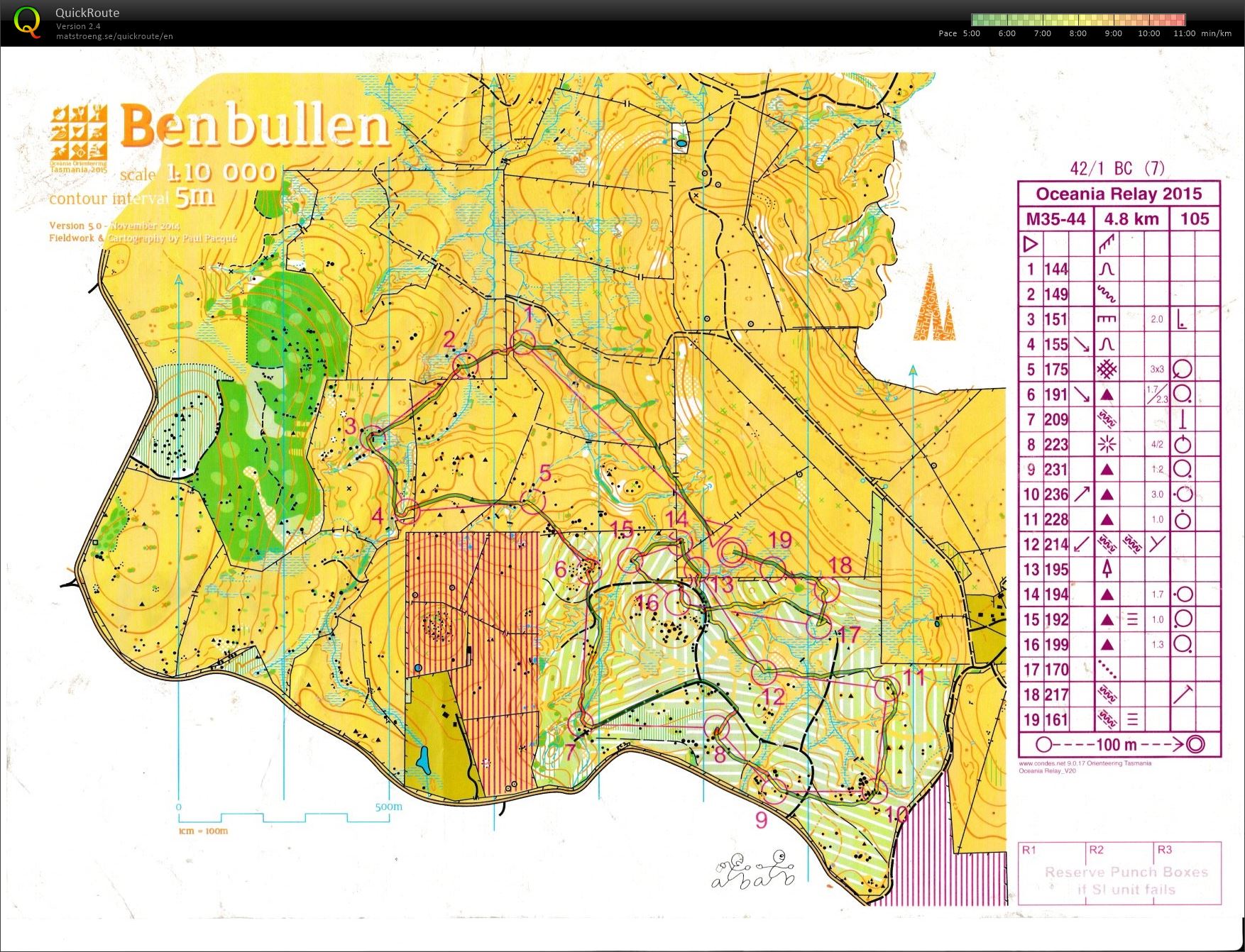2015 Oceania Relay (04/01/2015)