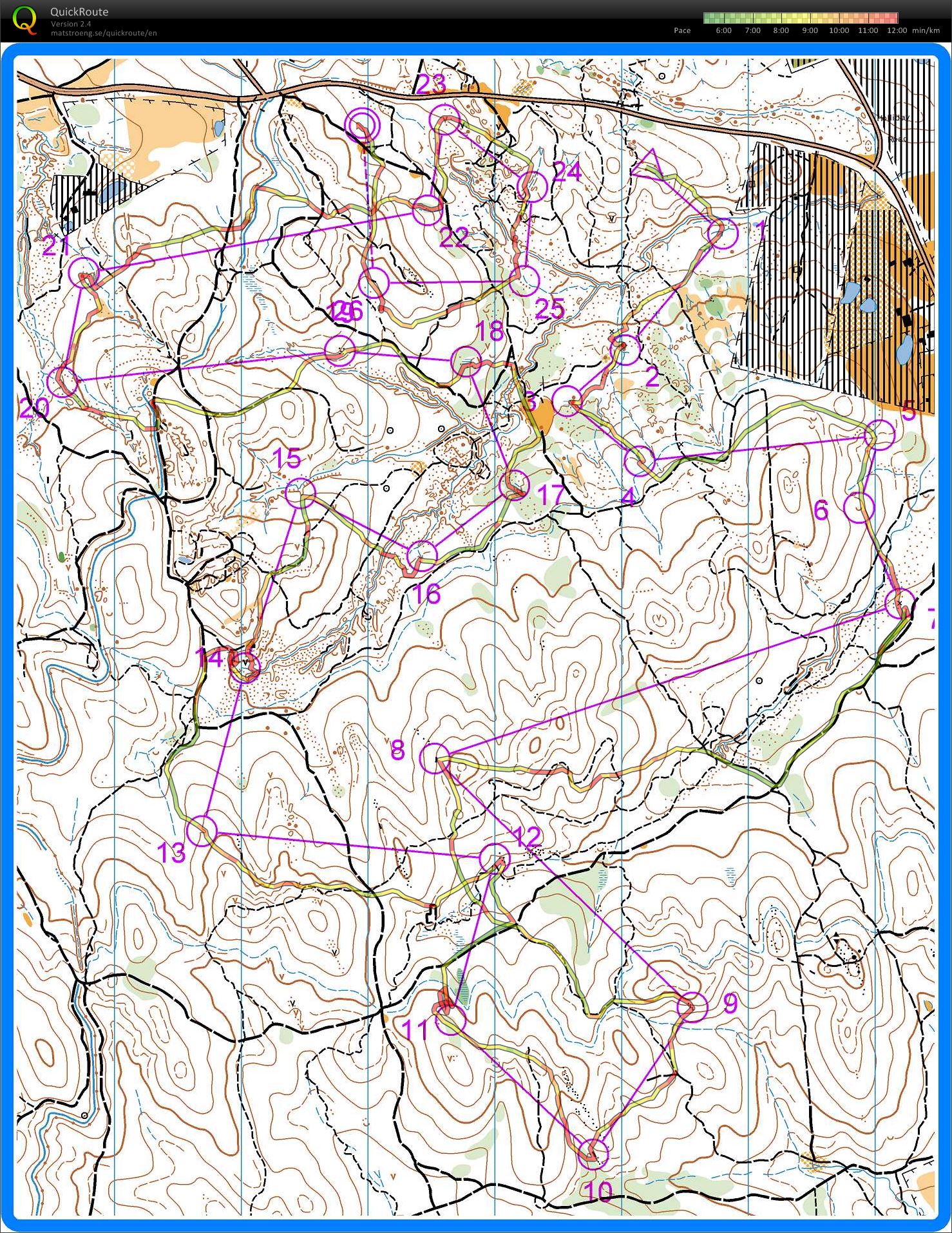Leon Training Course Kangaroo Gully (24.01.2015)