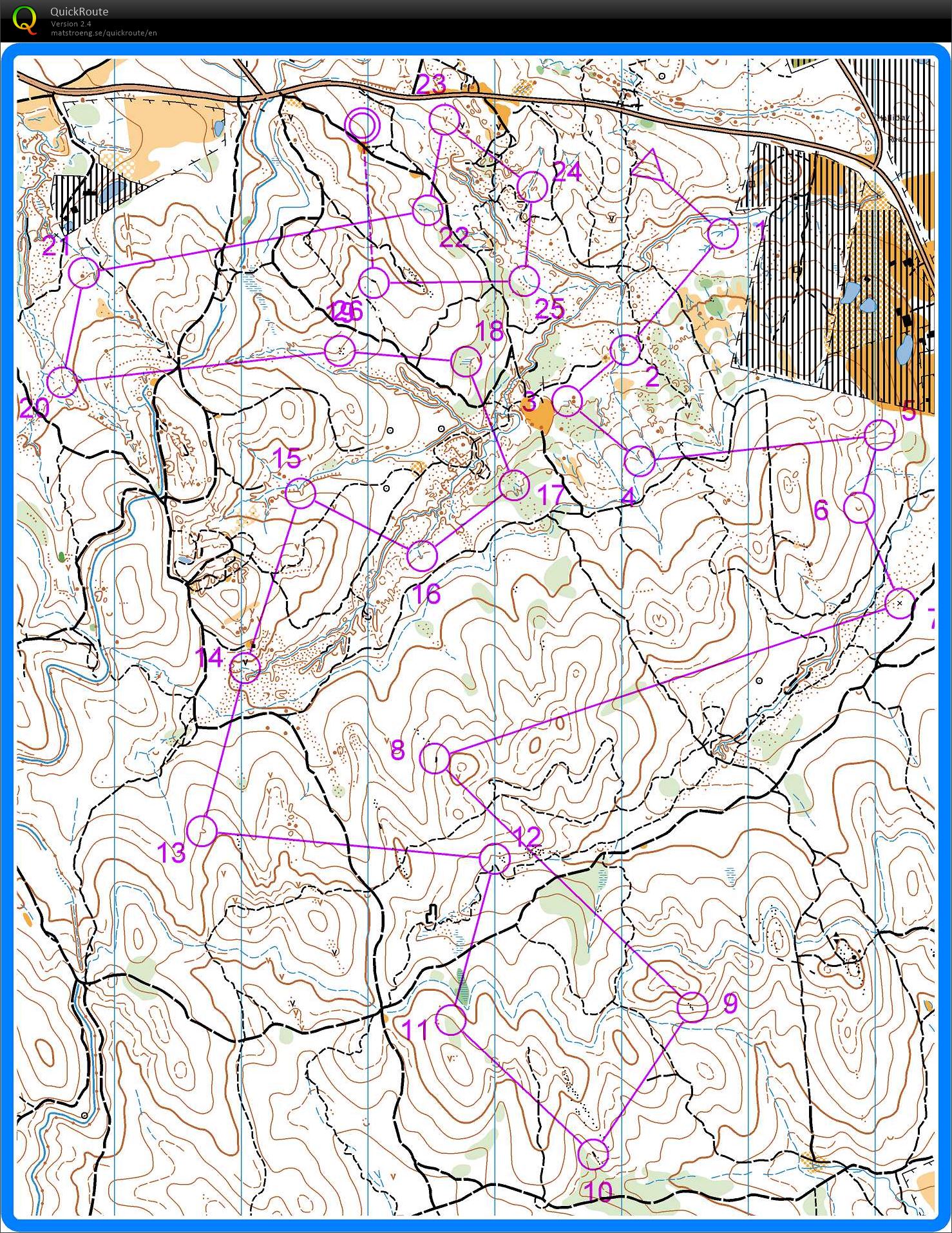 Leon Keely training (24-01-2015)