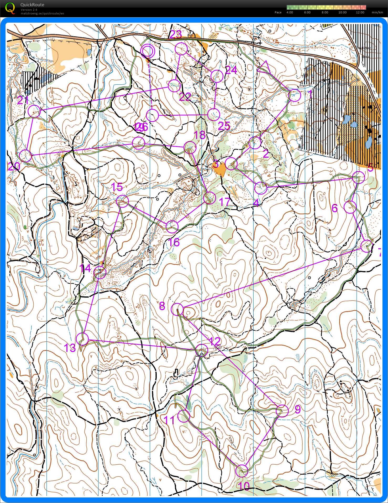 Leon Keely training (24-01-2015)