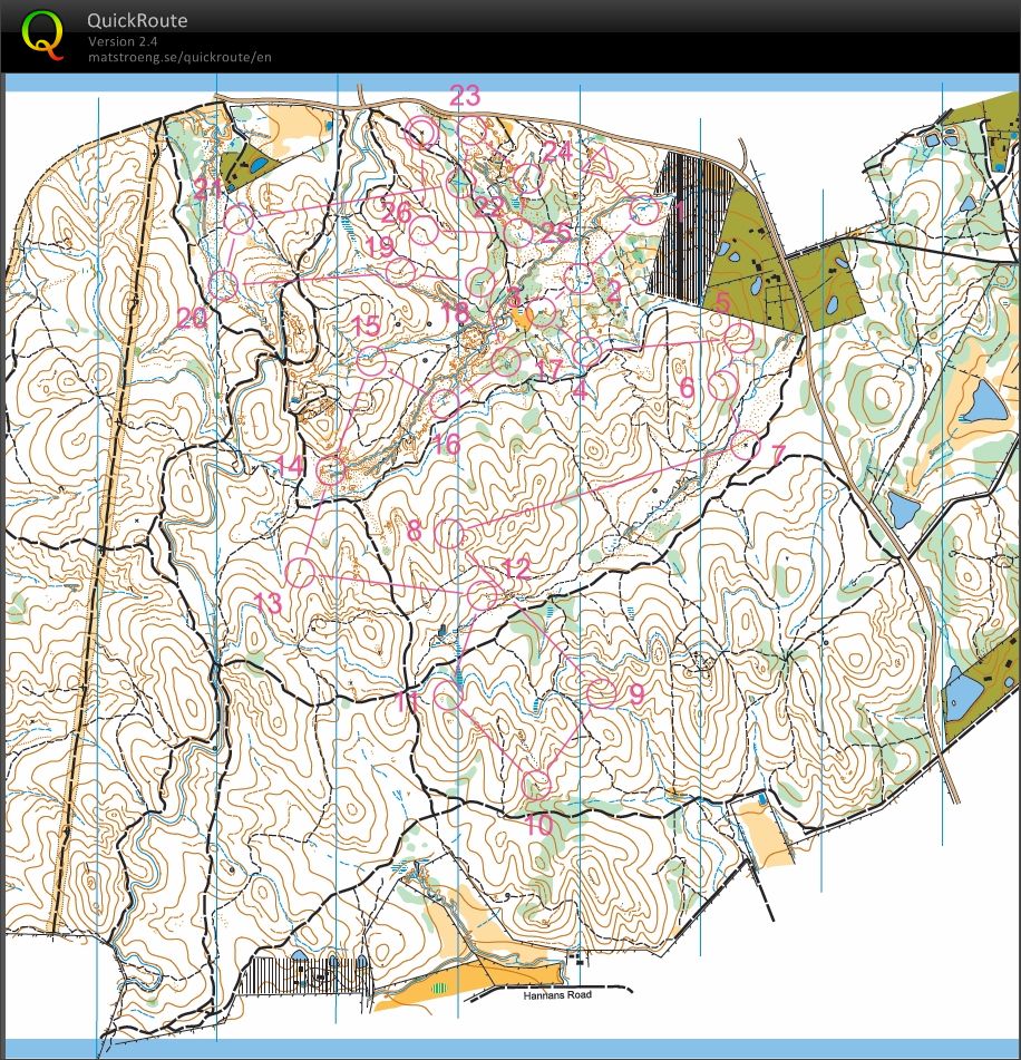 Kangaoo Gully (25/01/2015)