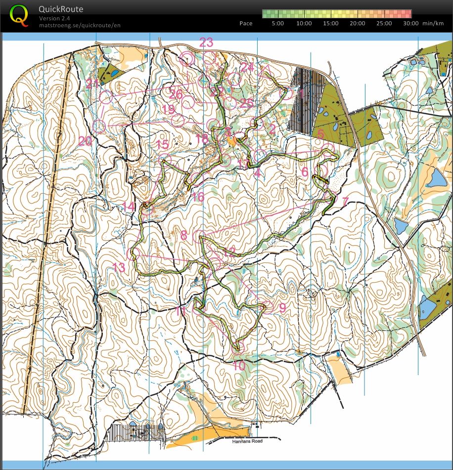 Kangaoo Gully (25/01/2015)