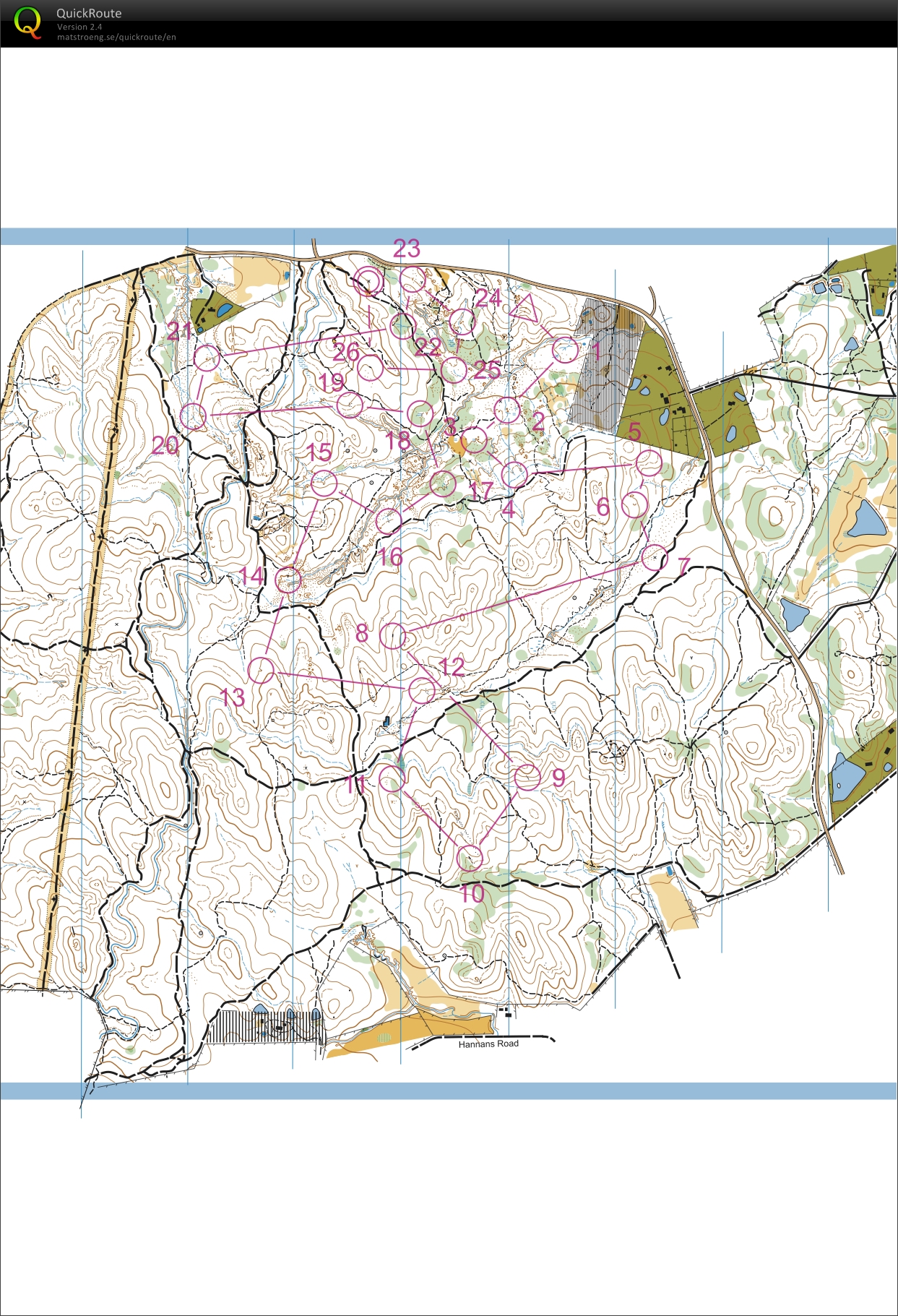 Middle training (27.01.2015)