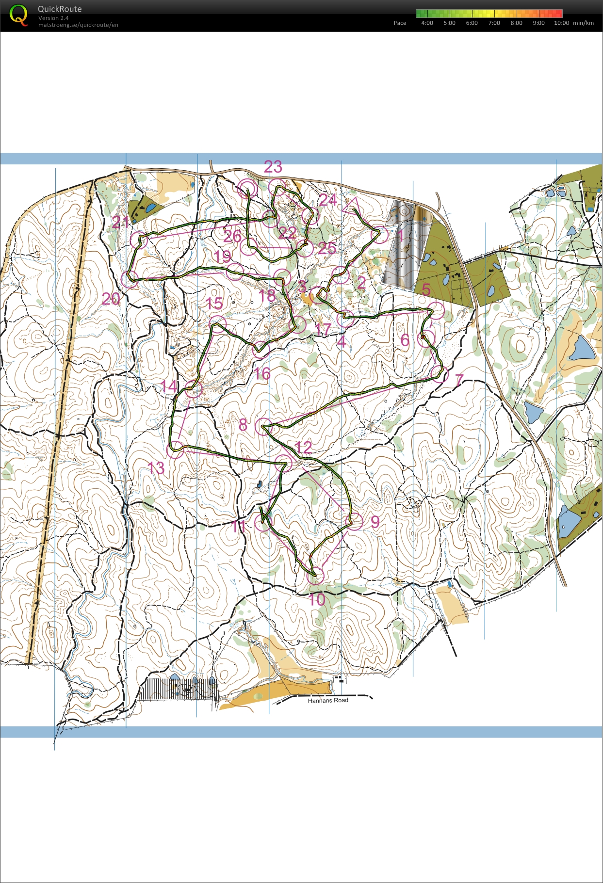 Middle training (27.01.2015)