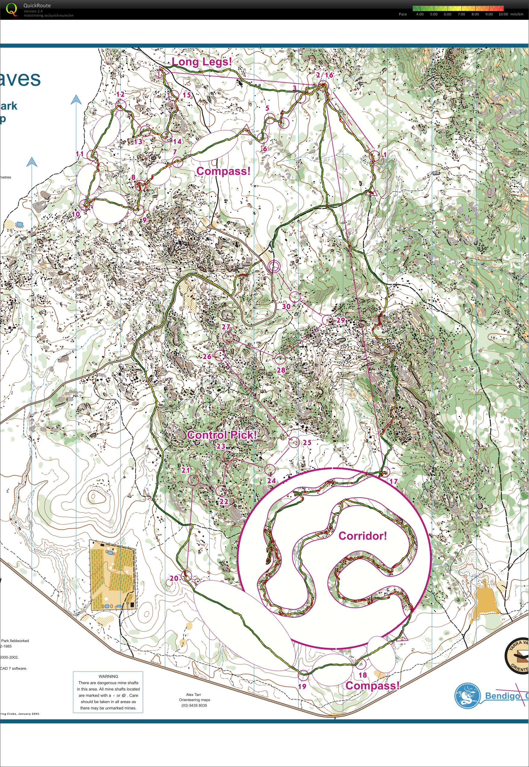 Technique Training (28.01.2015)