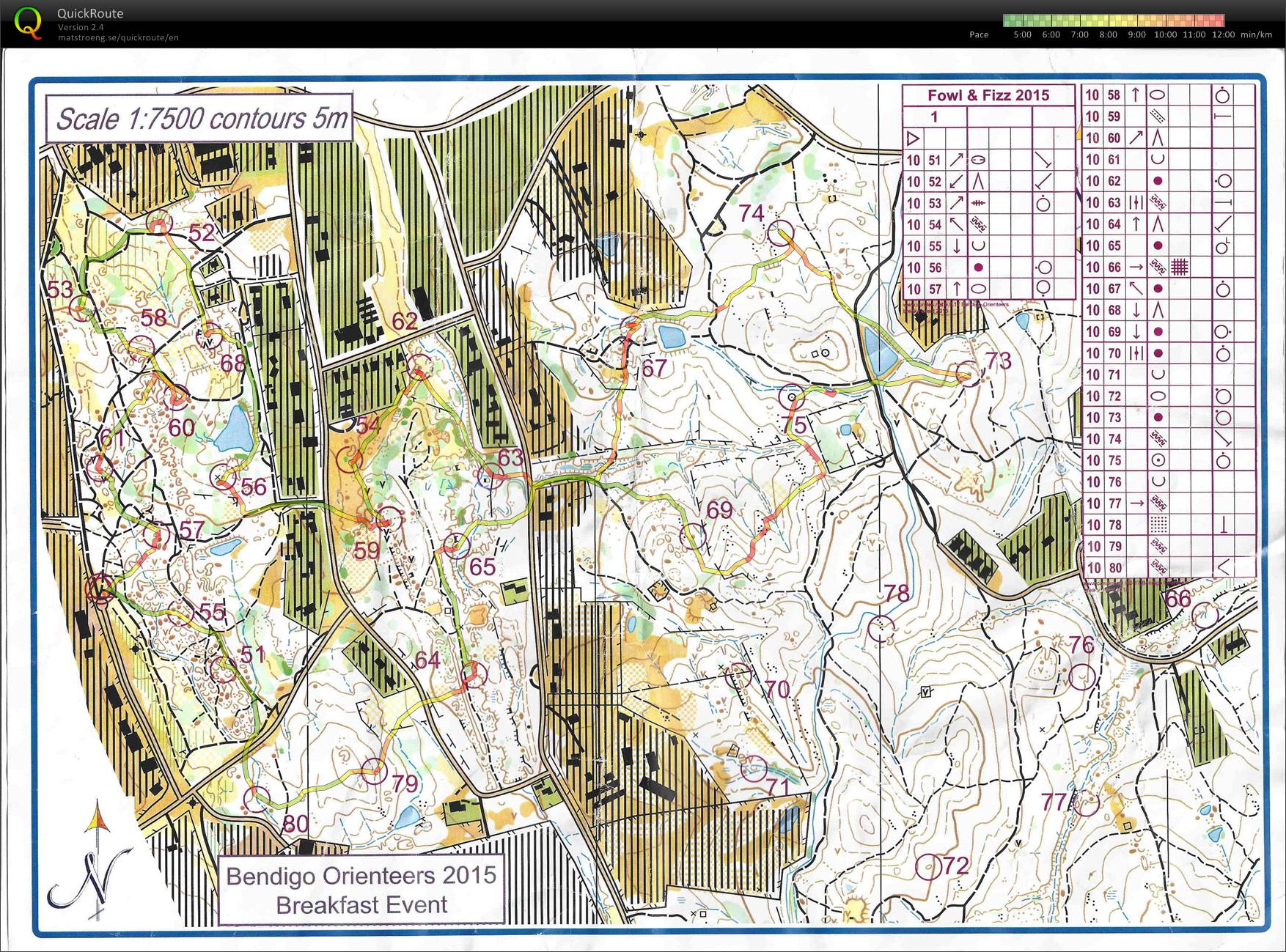 Fowl and Fizz (and AGM) 2015 (01-02-2015)