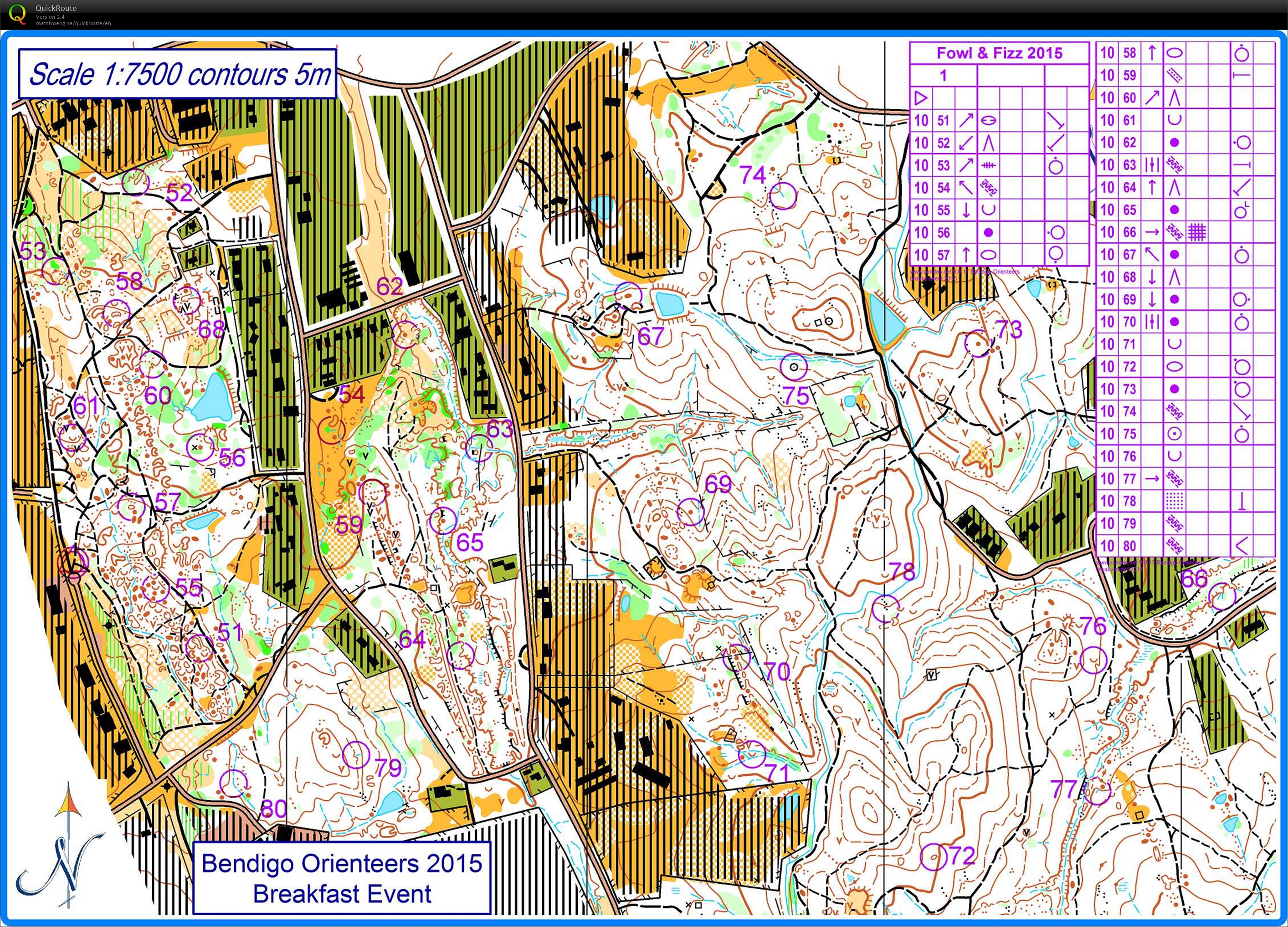 Fowl & Fizz (01.02.2015)