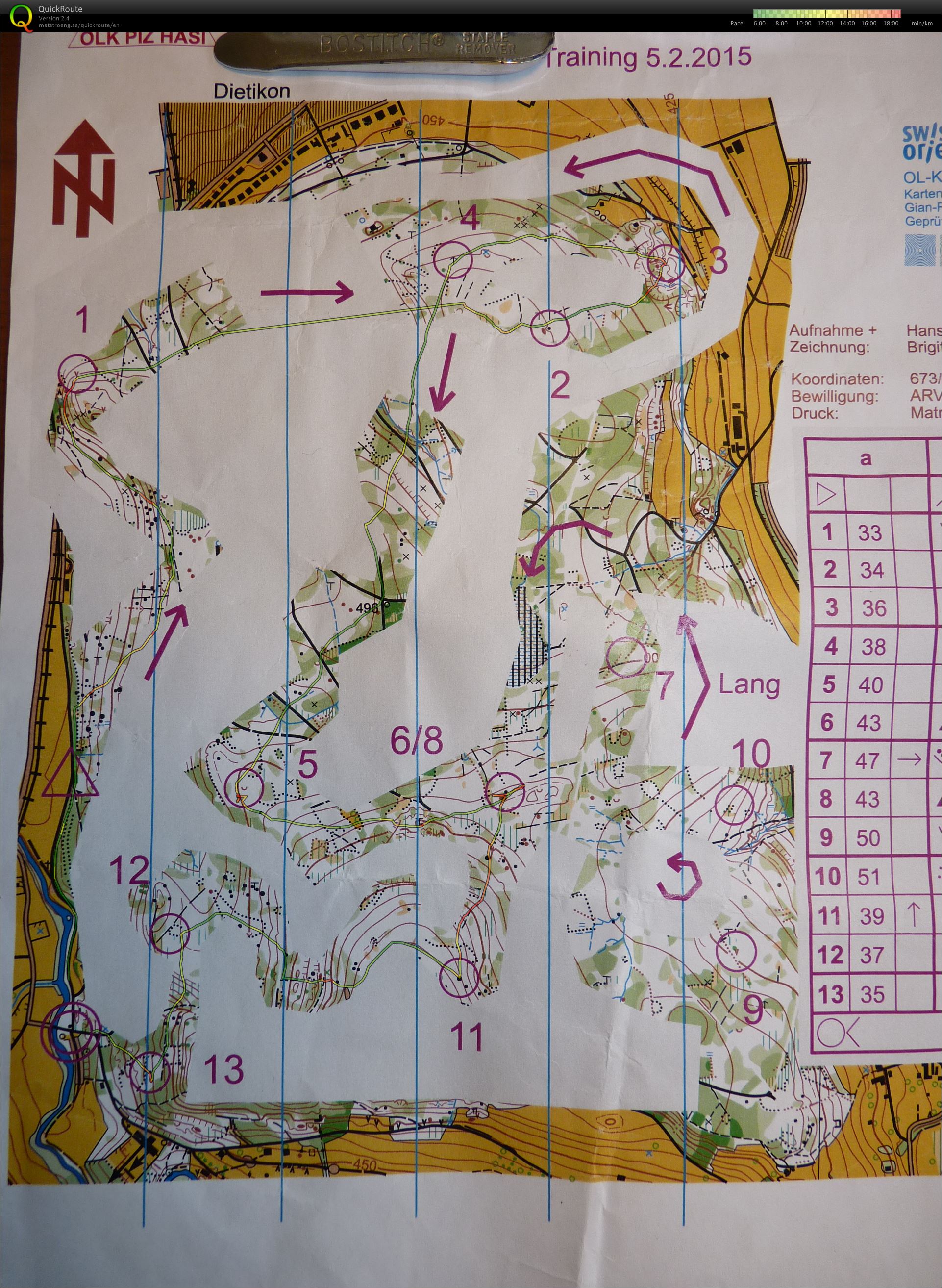 NLZ training (05-02-2015)