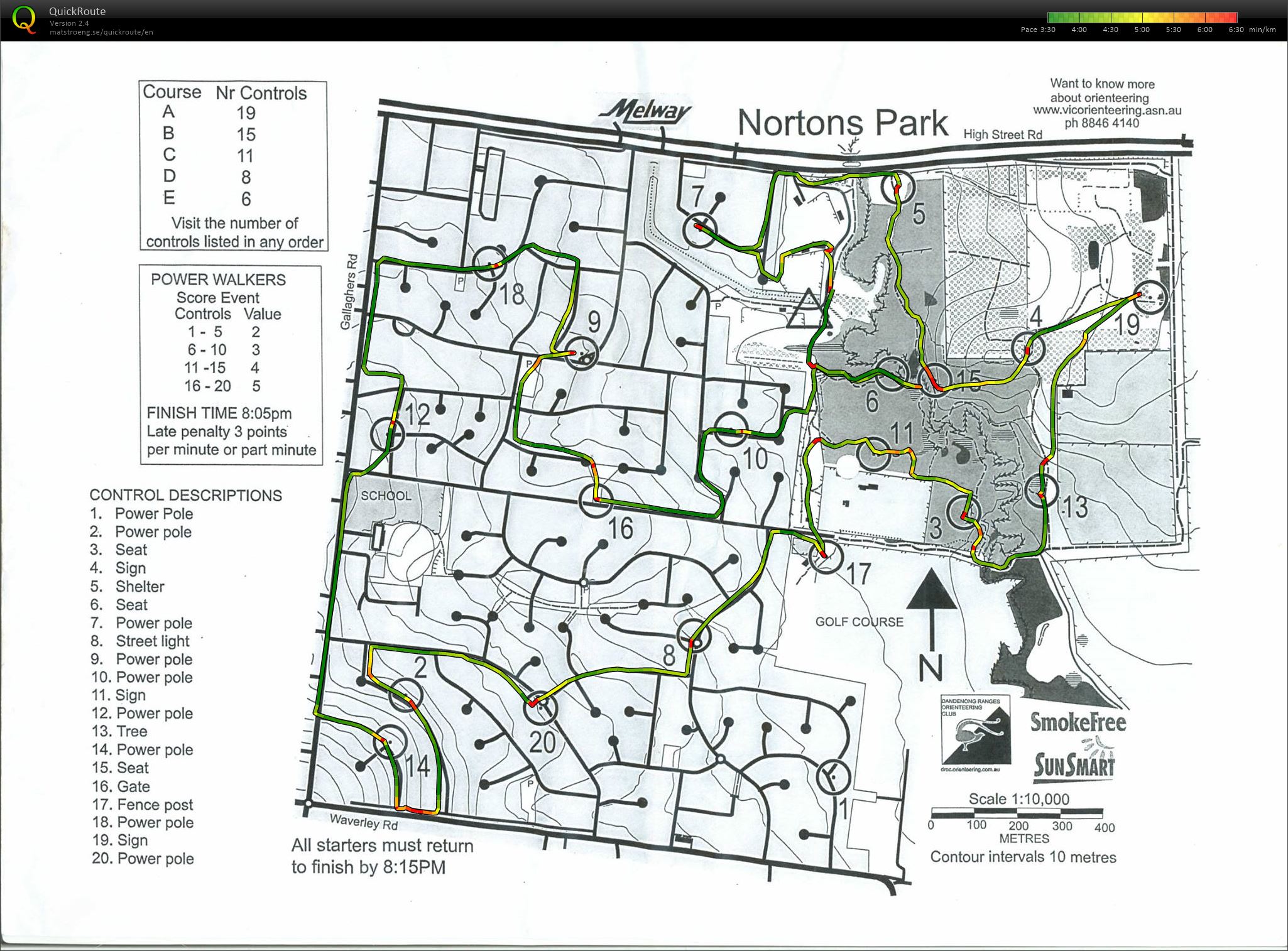2014/15 Eastern Summer Series  Event No. 17 (11.02.2015)