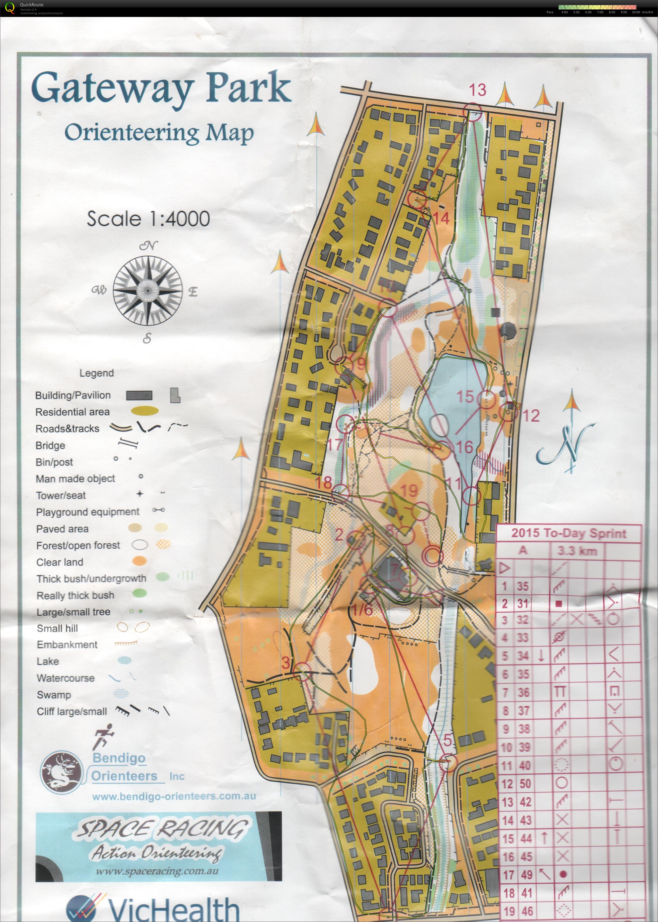 Bendigo To-Day 1 (14/02/2015)