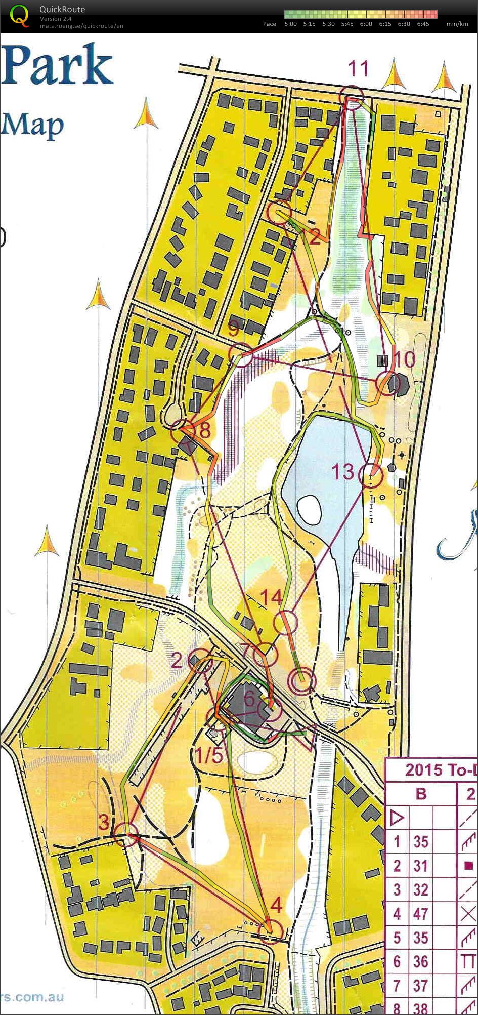 Bendigo ToDay Race 1 (14-02-2015)