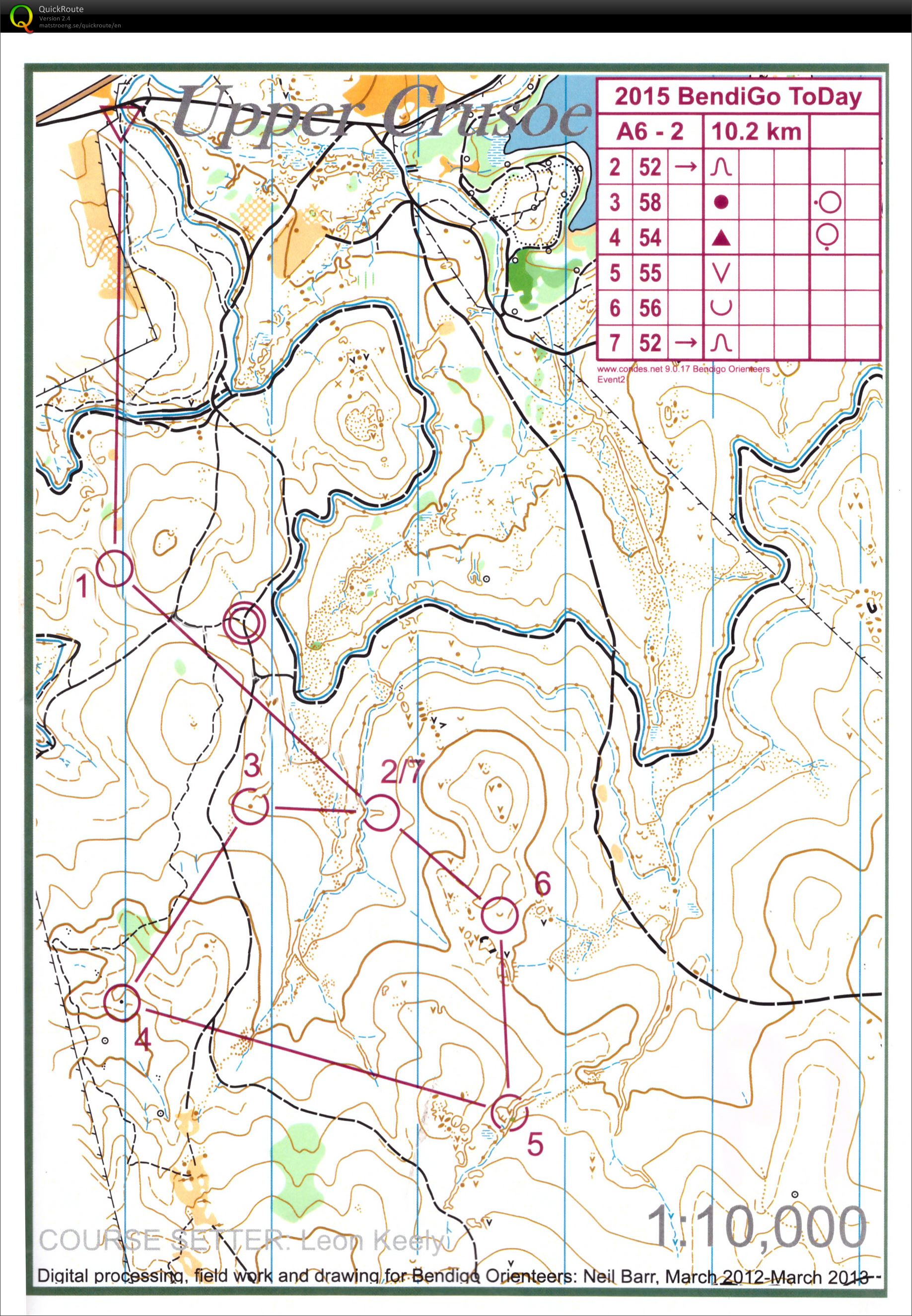 Bendigo ToDay Hagaby - Map 1&2 (15-02-2015)