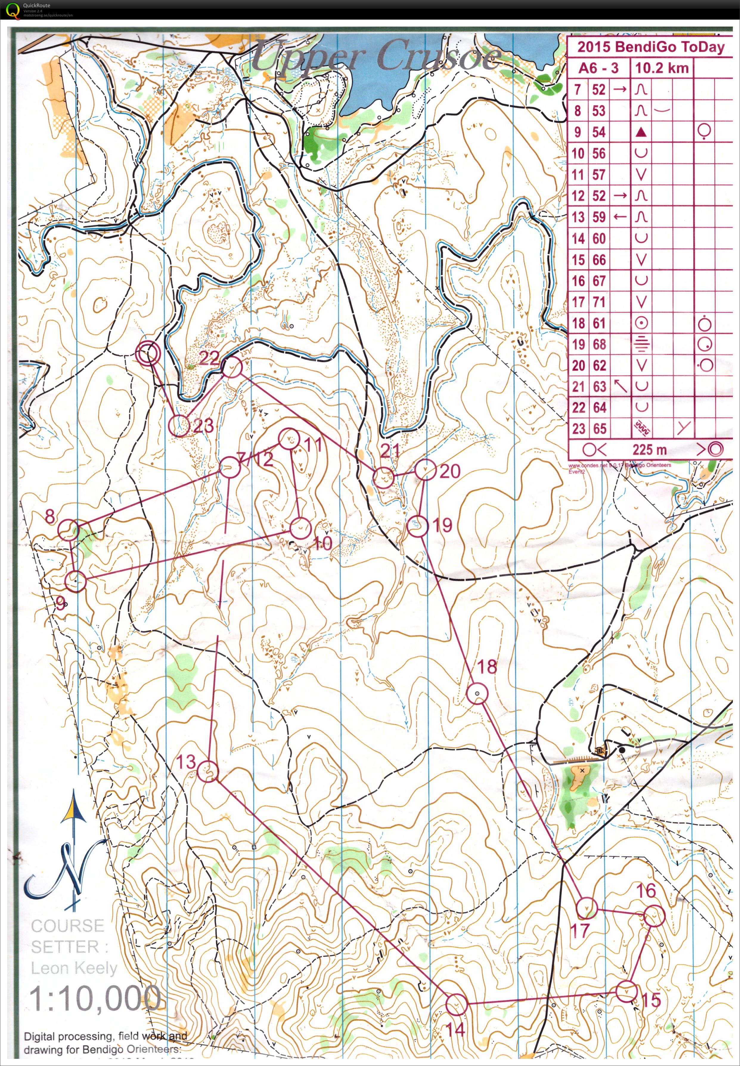 Bendigo ToDay Hagaby - Map 3 (15-02-2015)