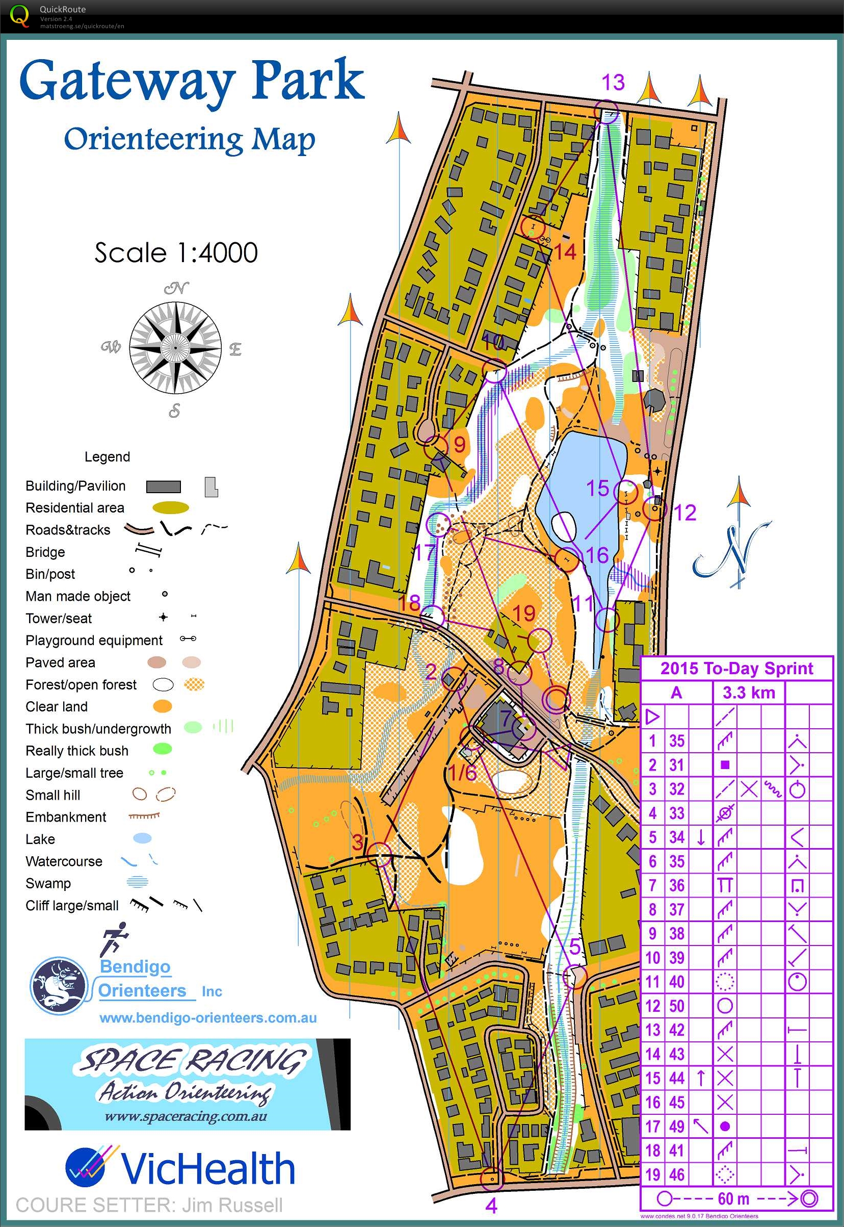 Bendigo To-Day Sprint (2015-02-14)