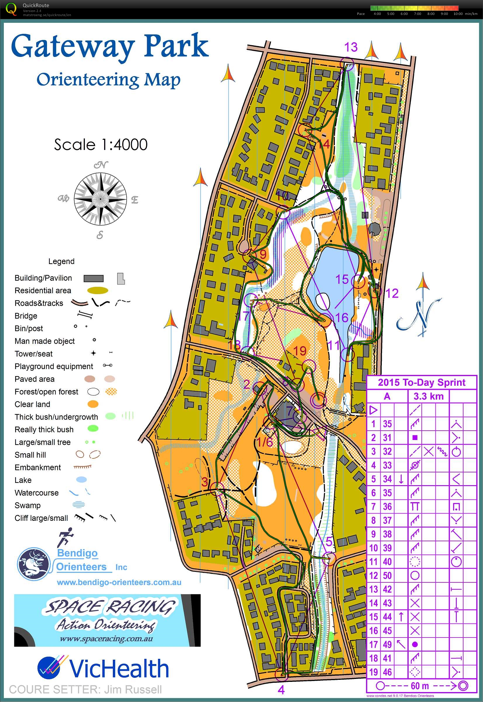 Bendigo To-Day Sprint (2015-02-14)