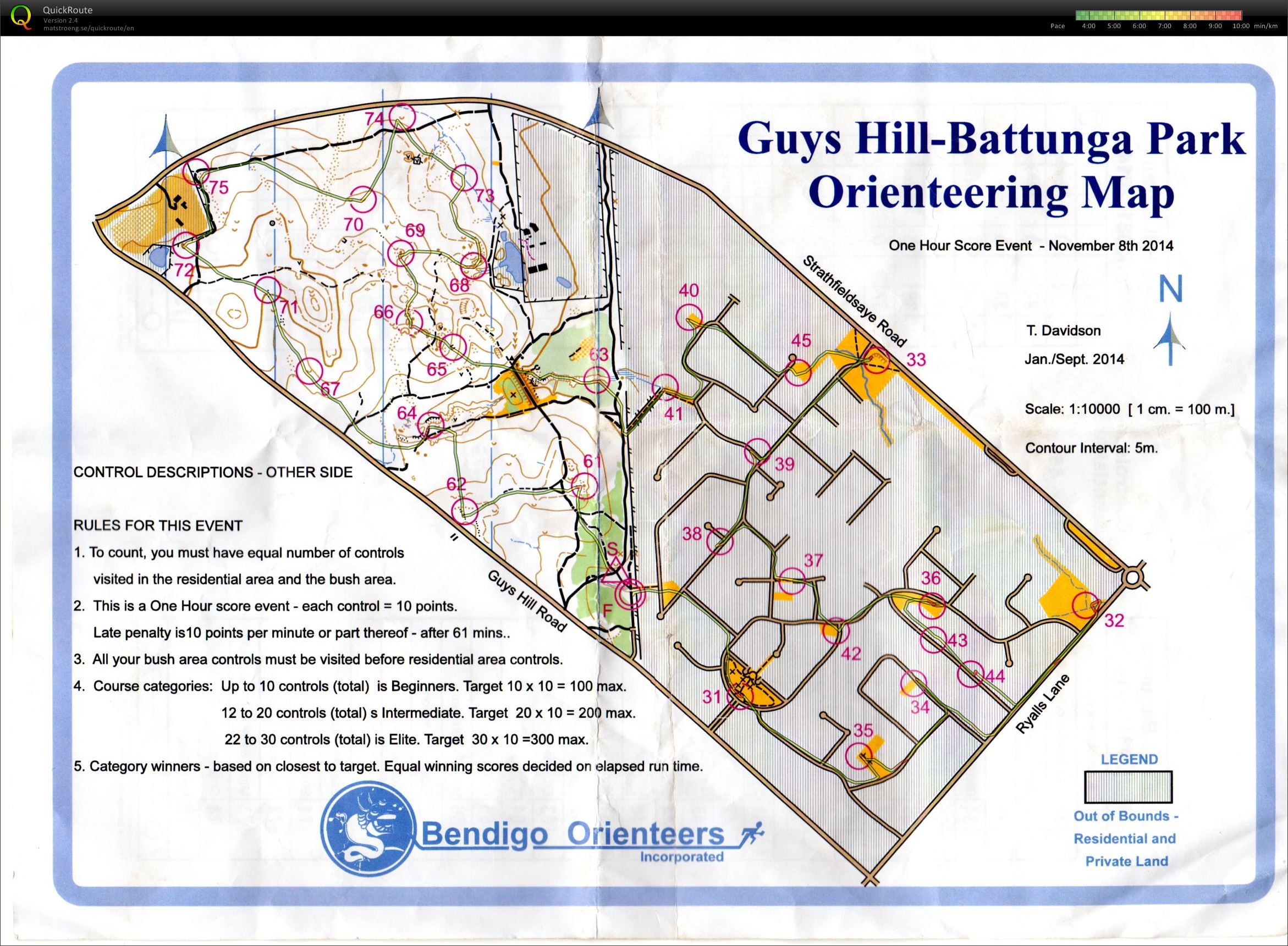 1hour score - Guys Hill/Battunga park (08.11.2014)