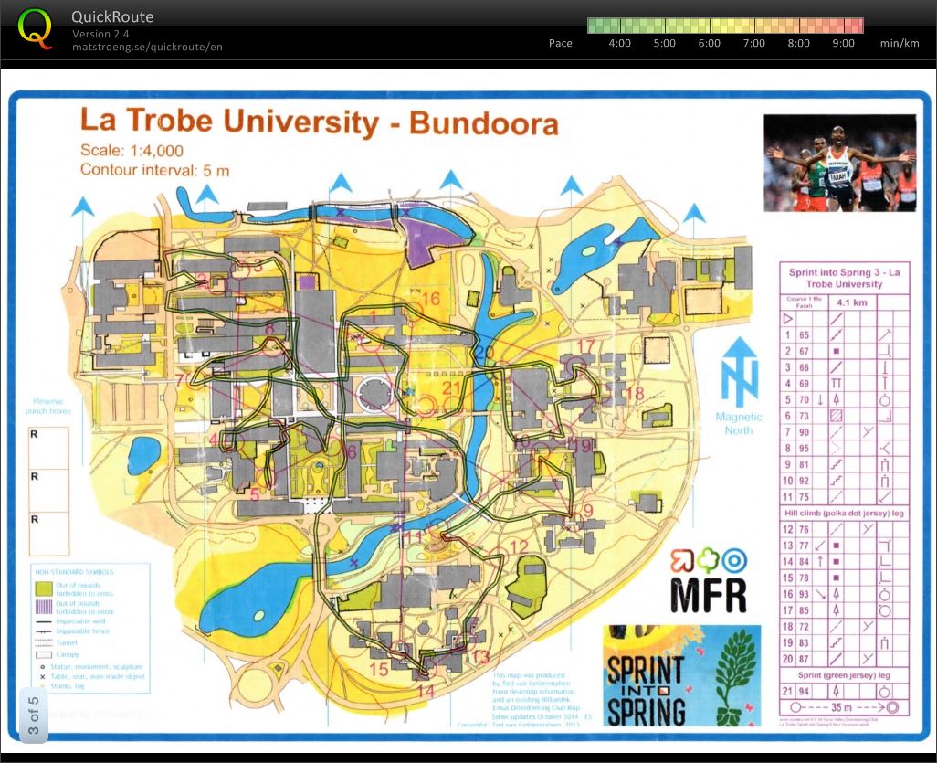 Sprint into Spring 3 - La Trobe Uni (2014-11-08)