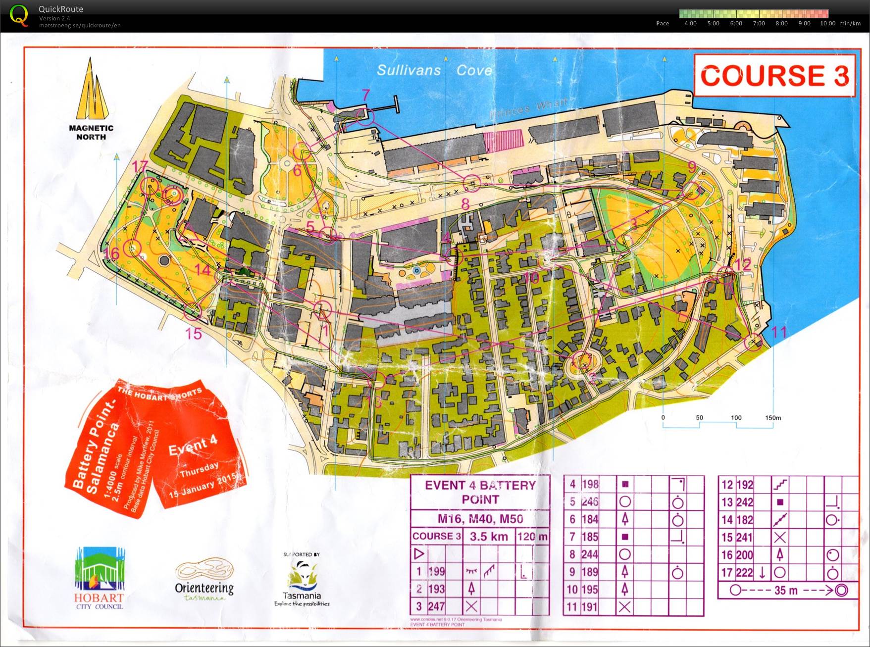 Hobart Shorts 4 - Salamanca Place (2015-01-15)
