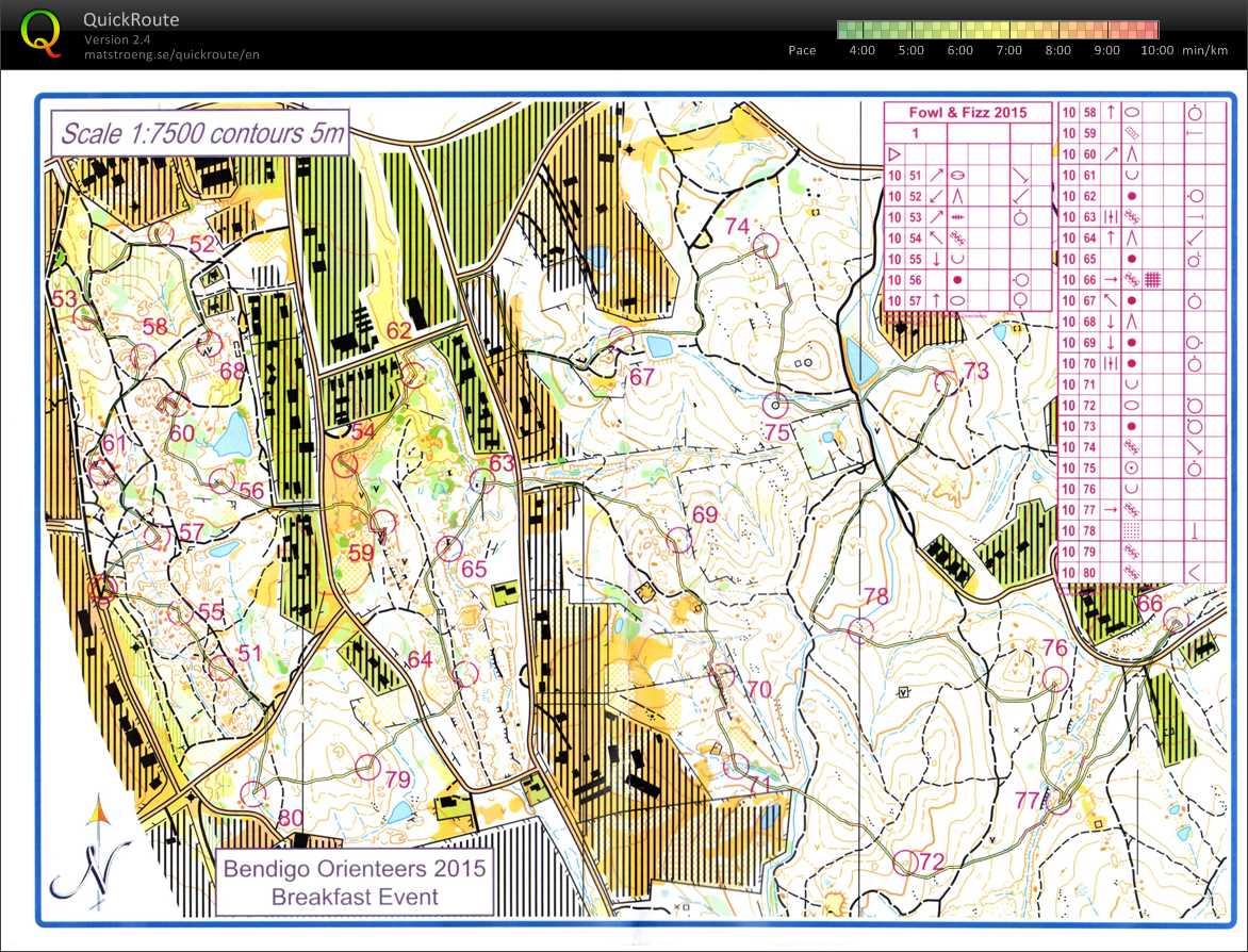 Fowl & Fizz 2015 (01.02.2015)