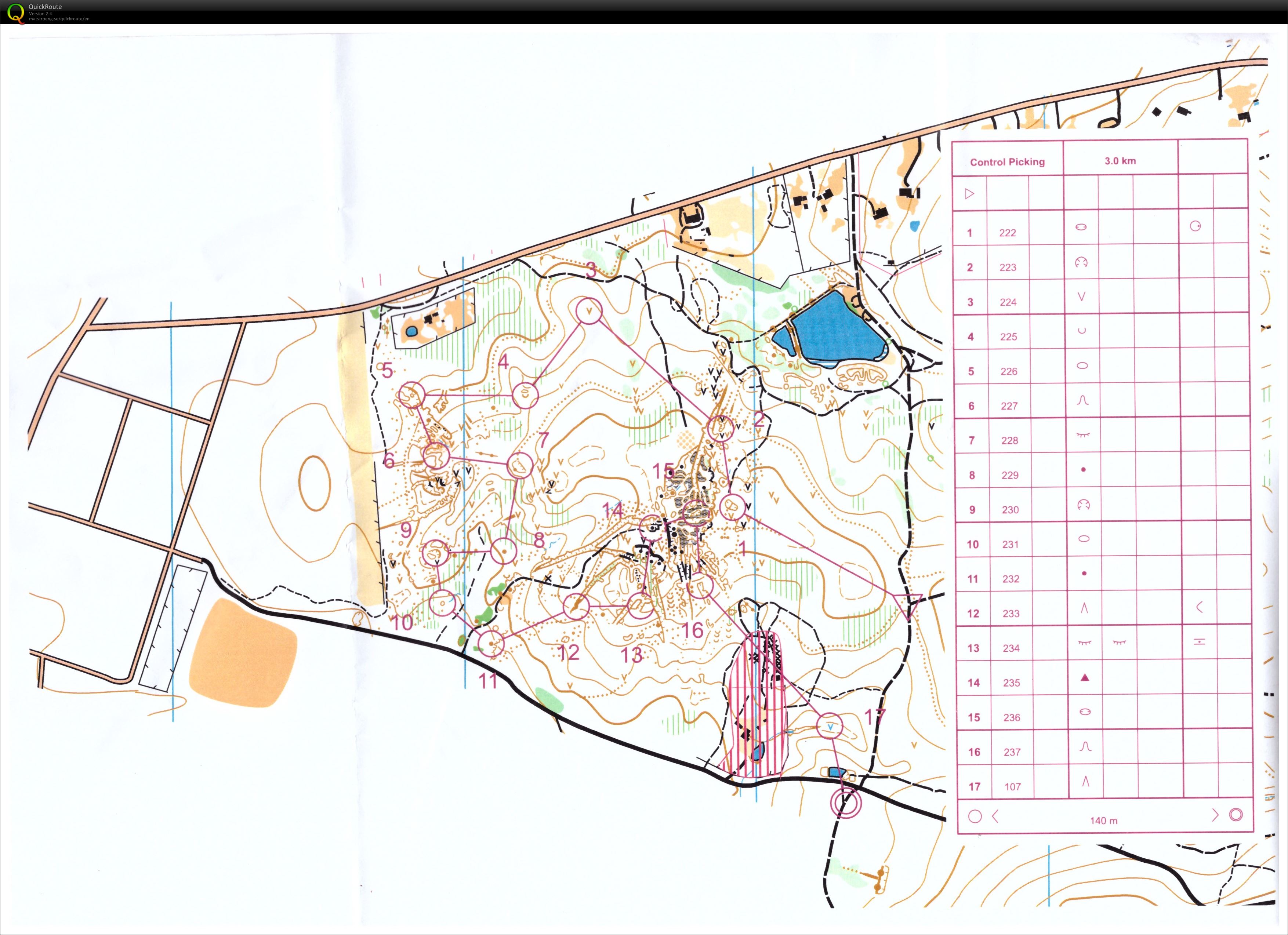 Control picking (21.02.2015)