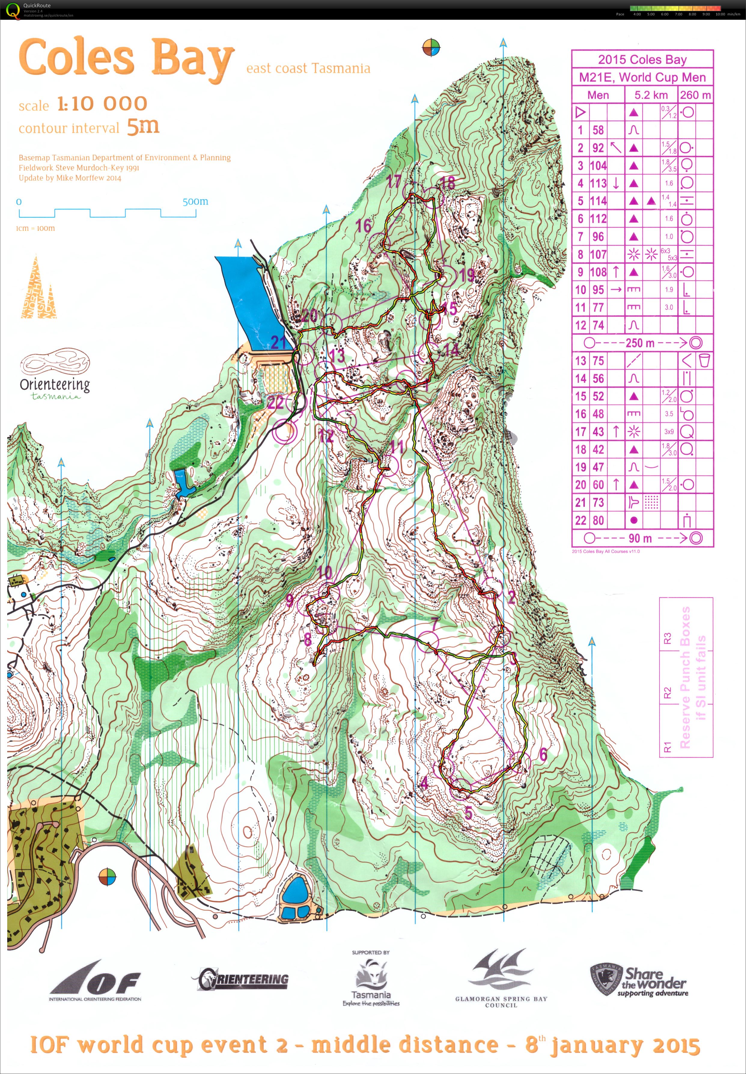 Oceania Middle Distance M21E (08.01.2015)