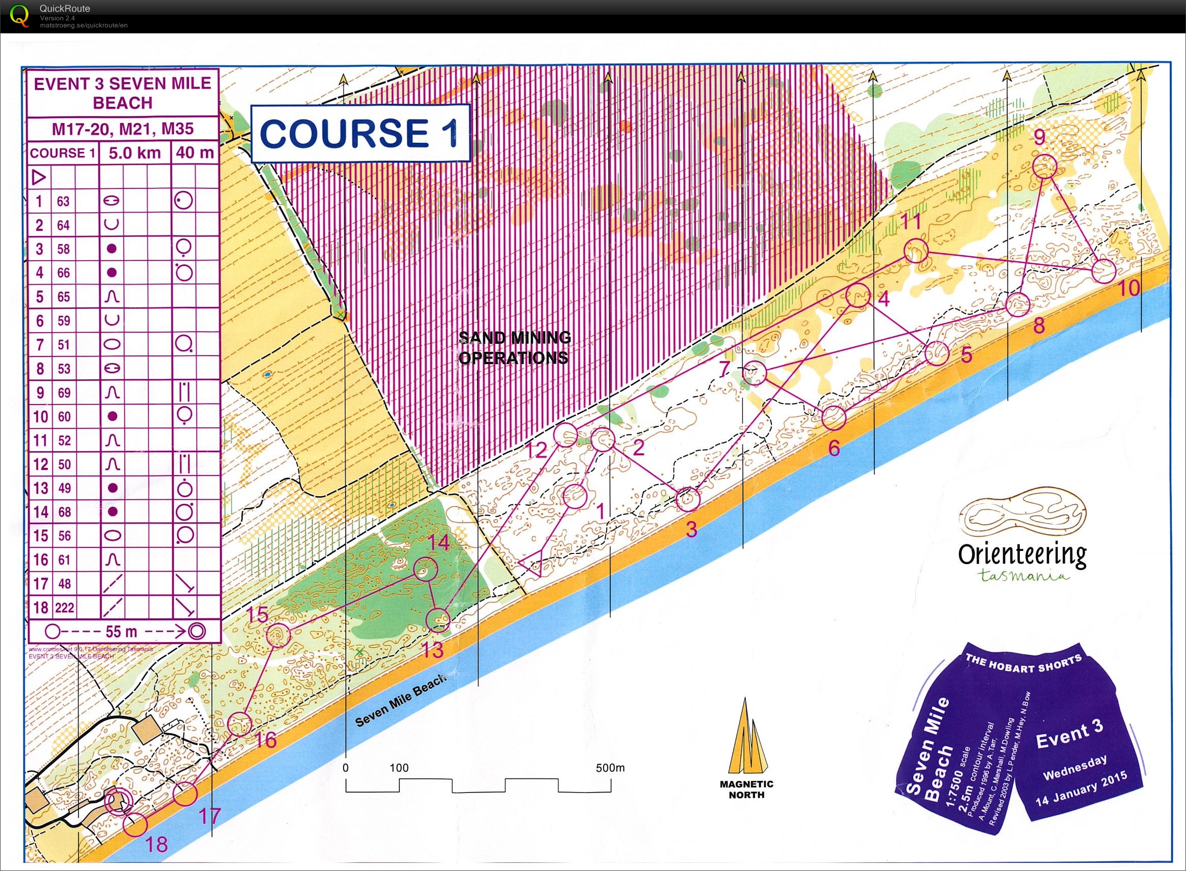 Hobart Shorts (3) (14-01-2015)