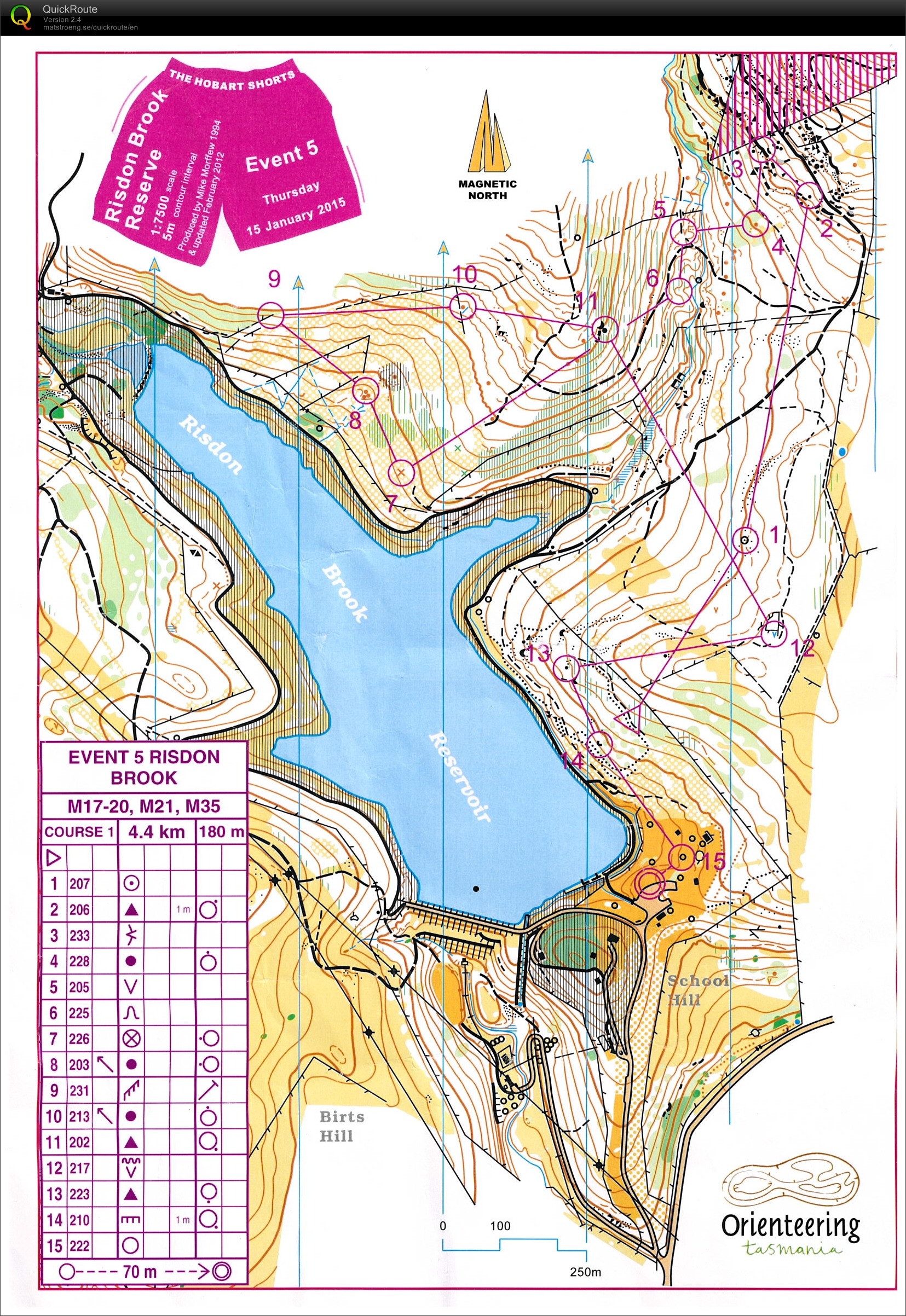 Hobart Shorts (5) (15-01-2015)