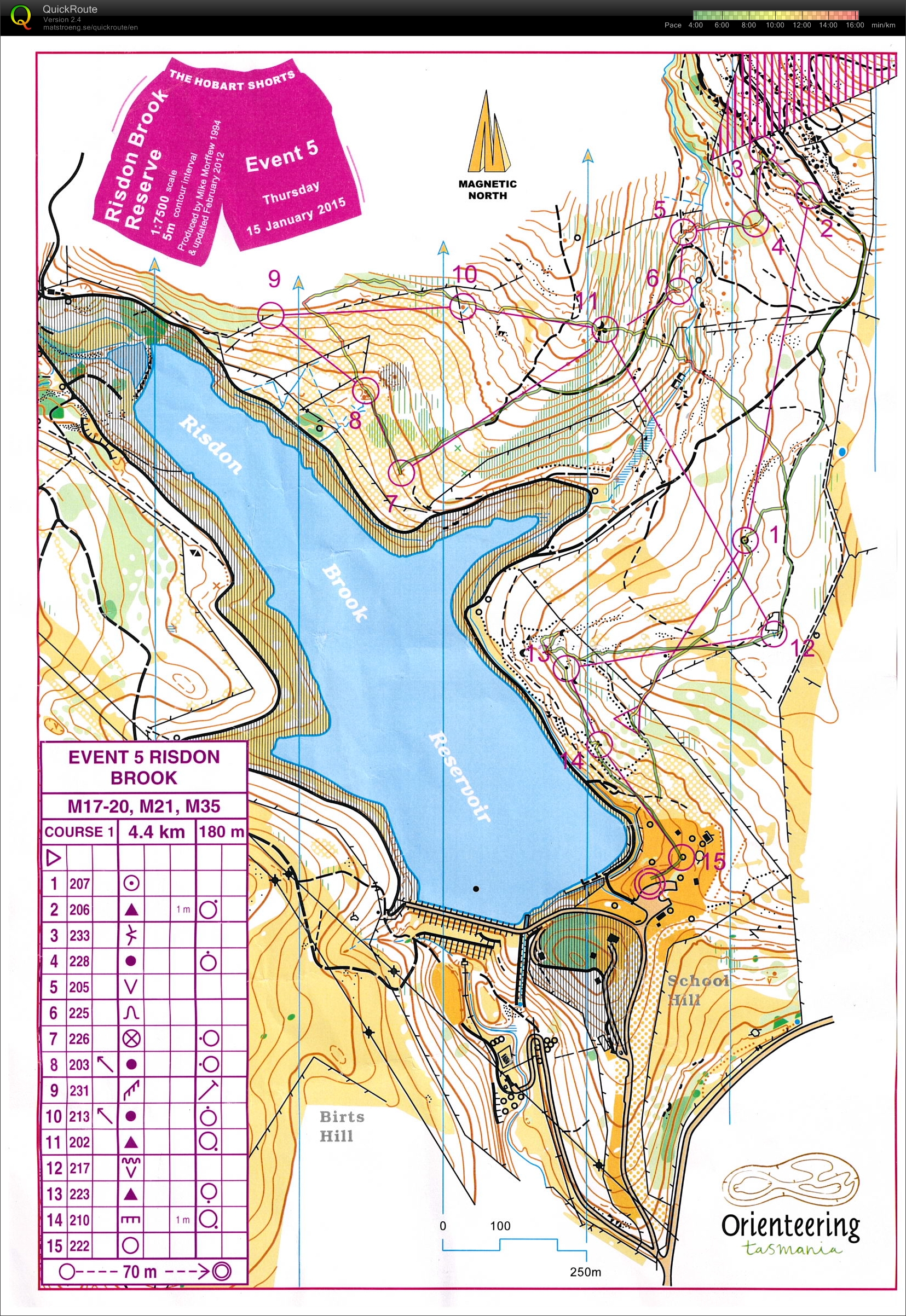 Hobart Shorts (5) (15-01-2015)