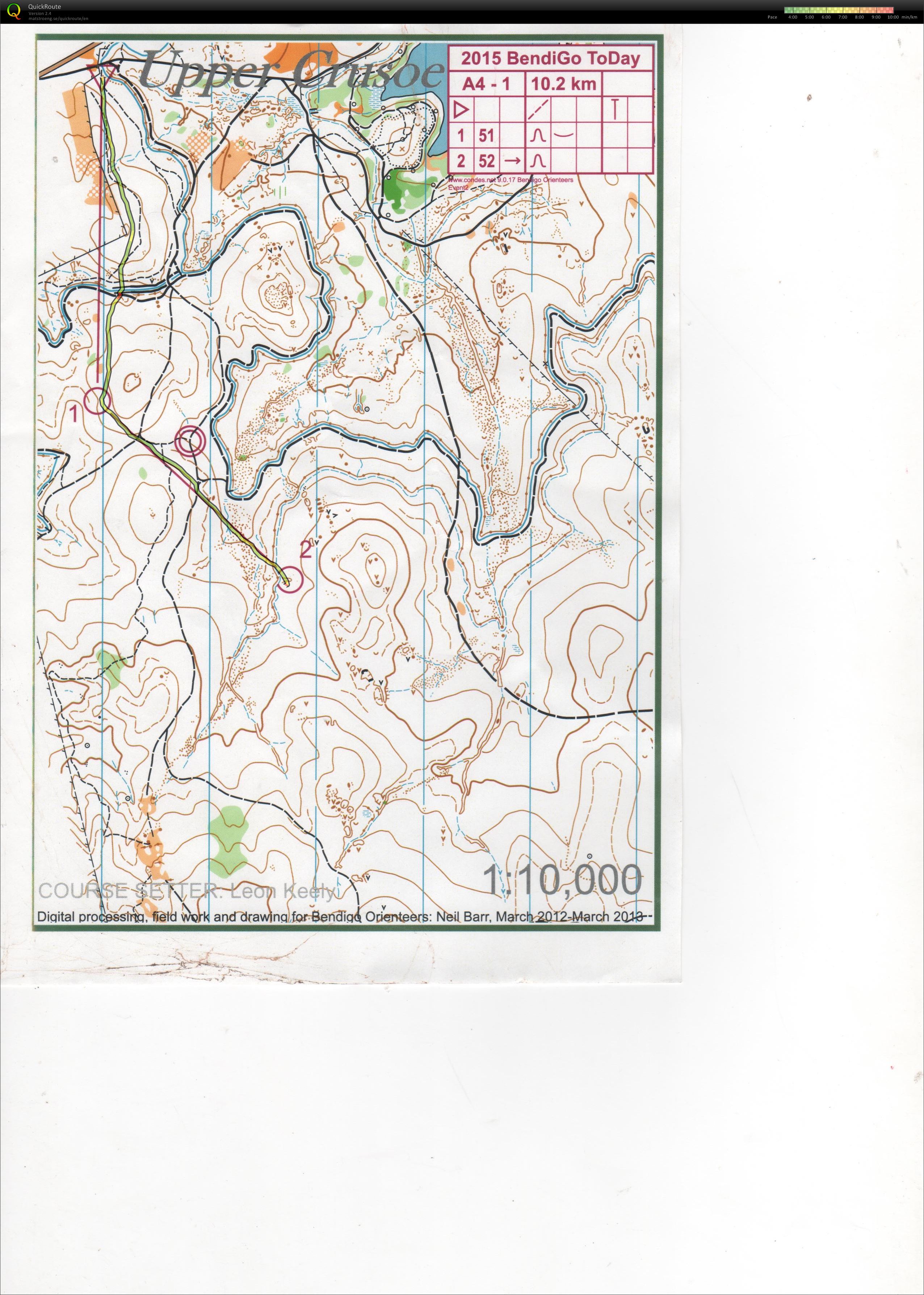 Bendigo ToDay 2.1 (15-02-2015)