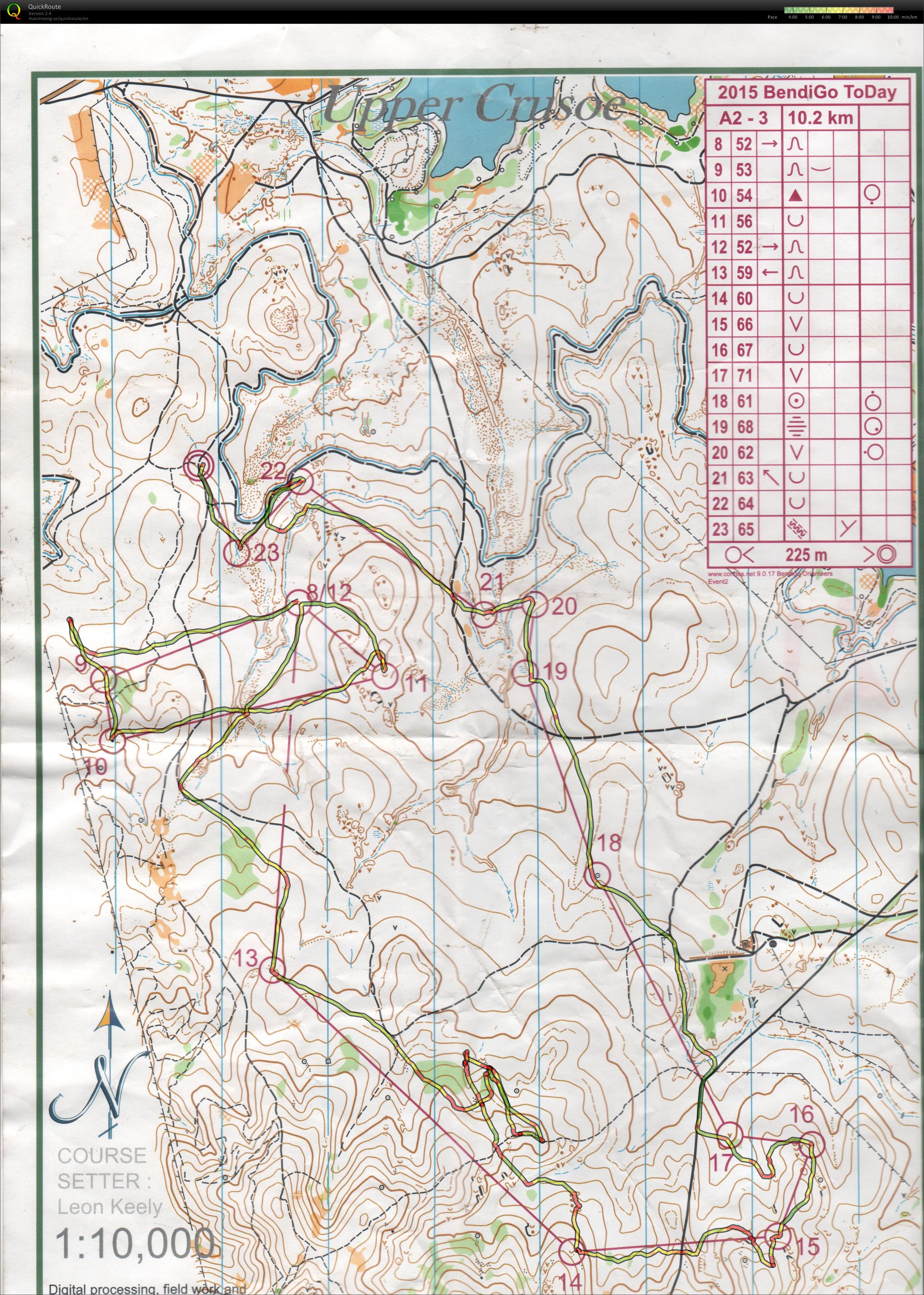 Bendigo ToDay 2.3 (15.02.2015)