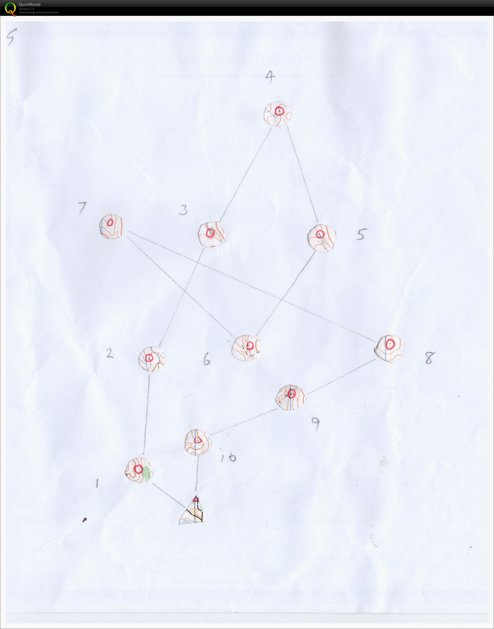 Compass training (28-02-2015)