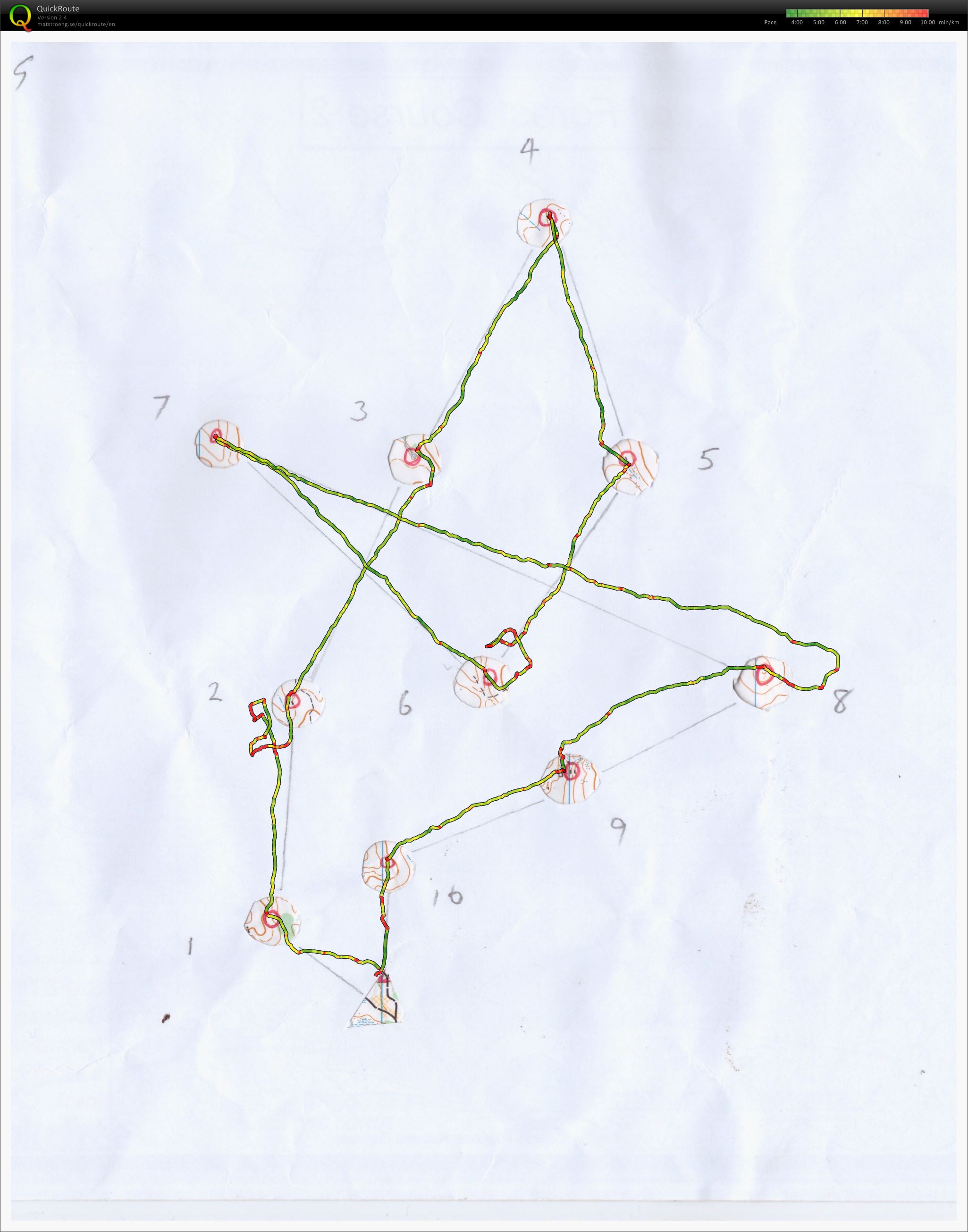 Compass training (28-02-2015)