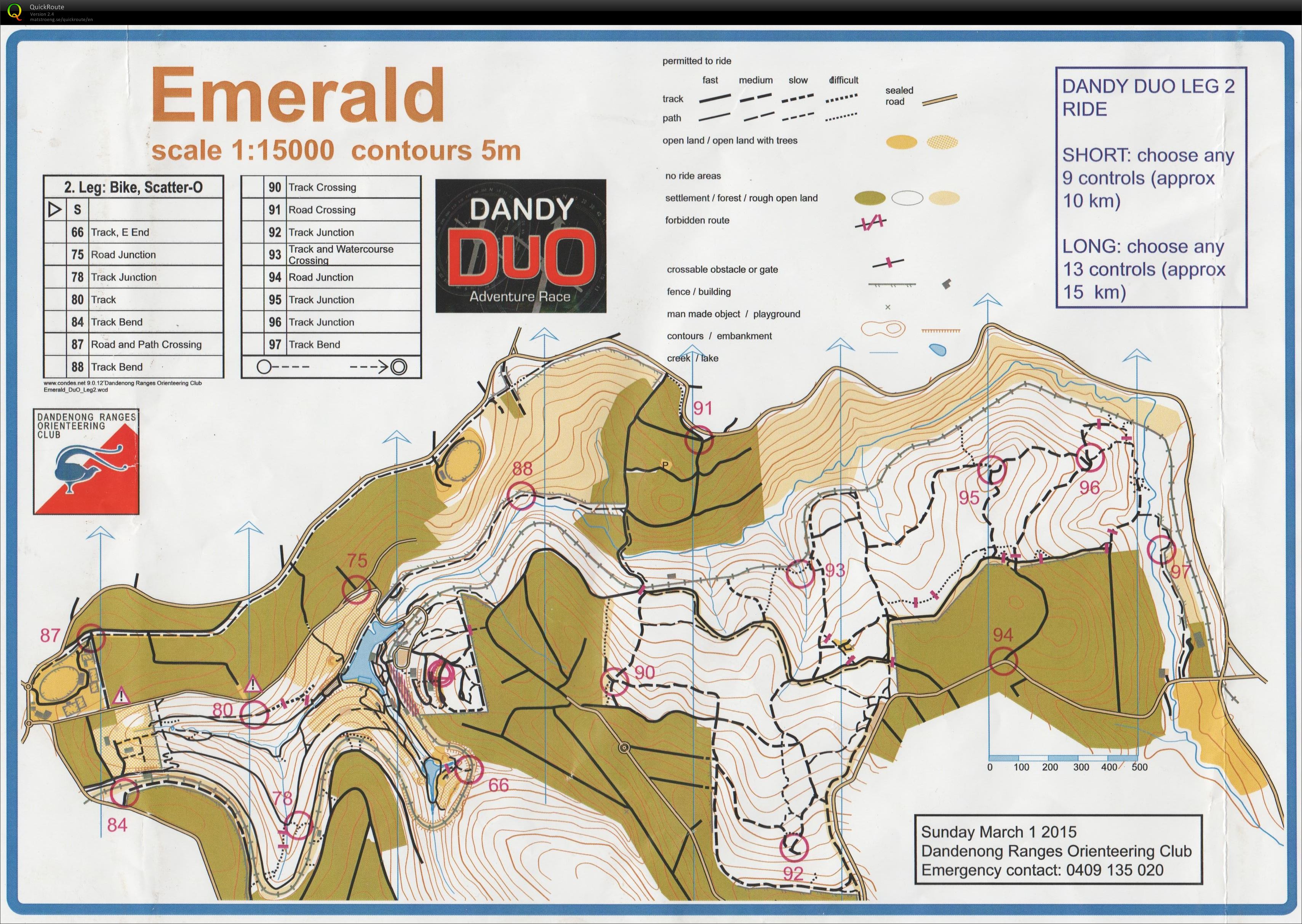 Dandy Du-O (01-03-2015)
