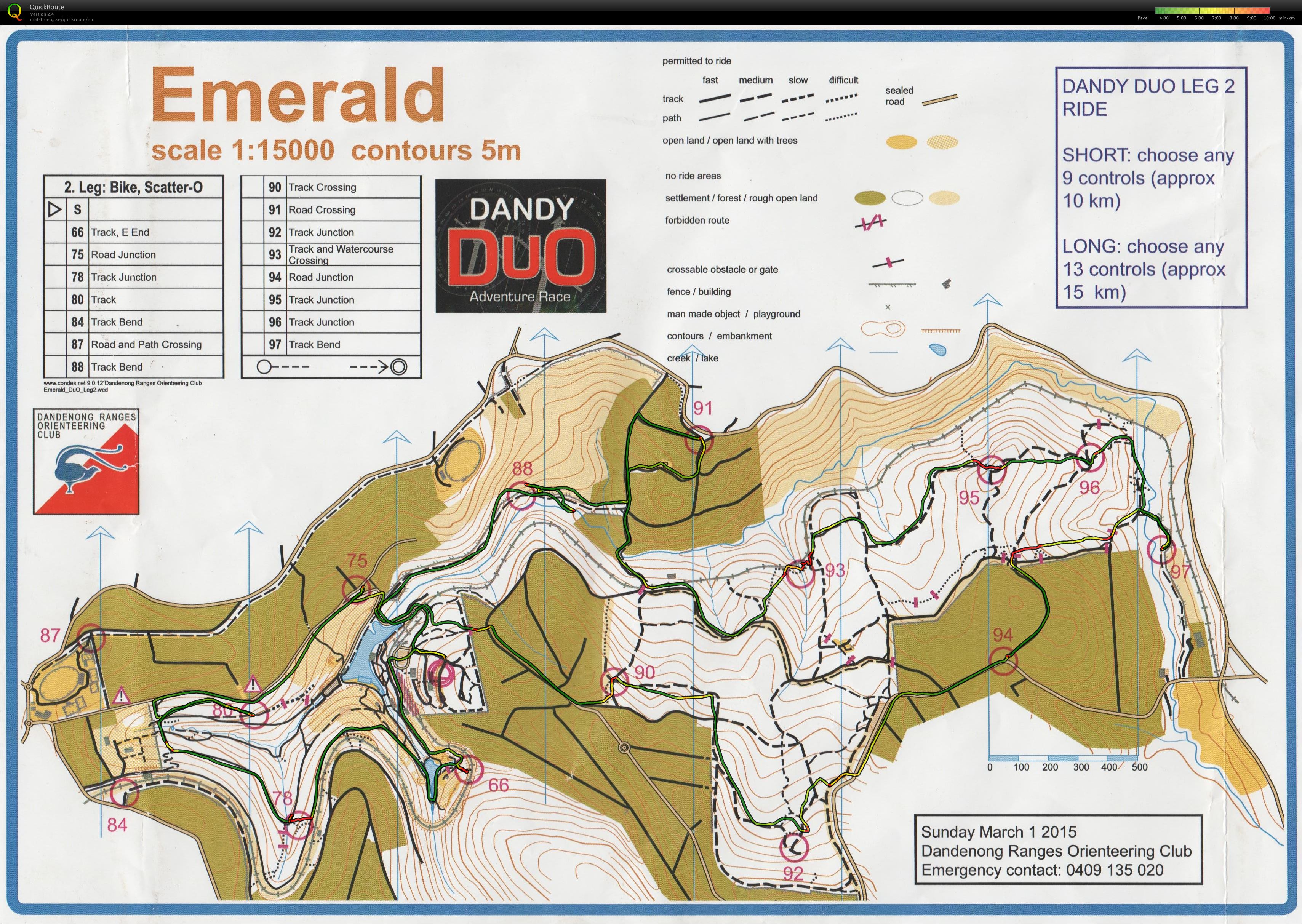 Dandy Du-O (01-03-2015)
