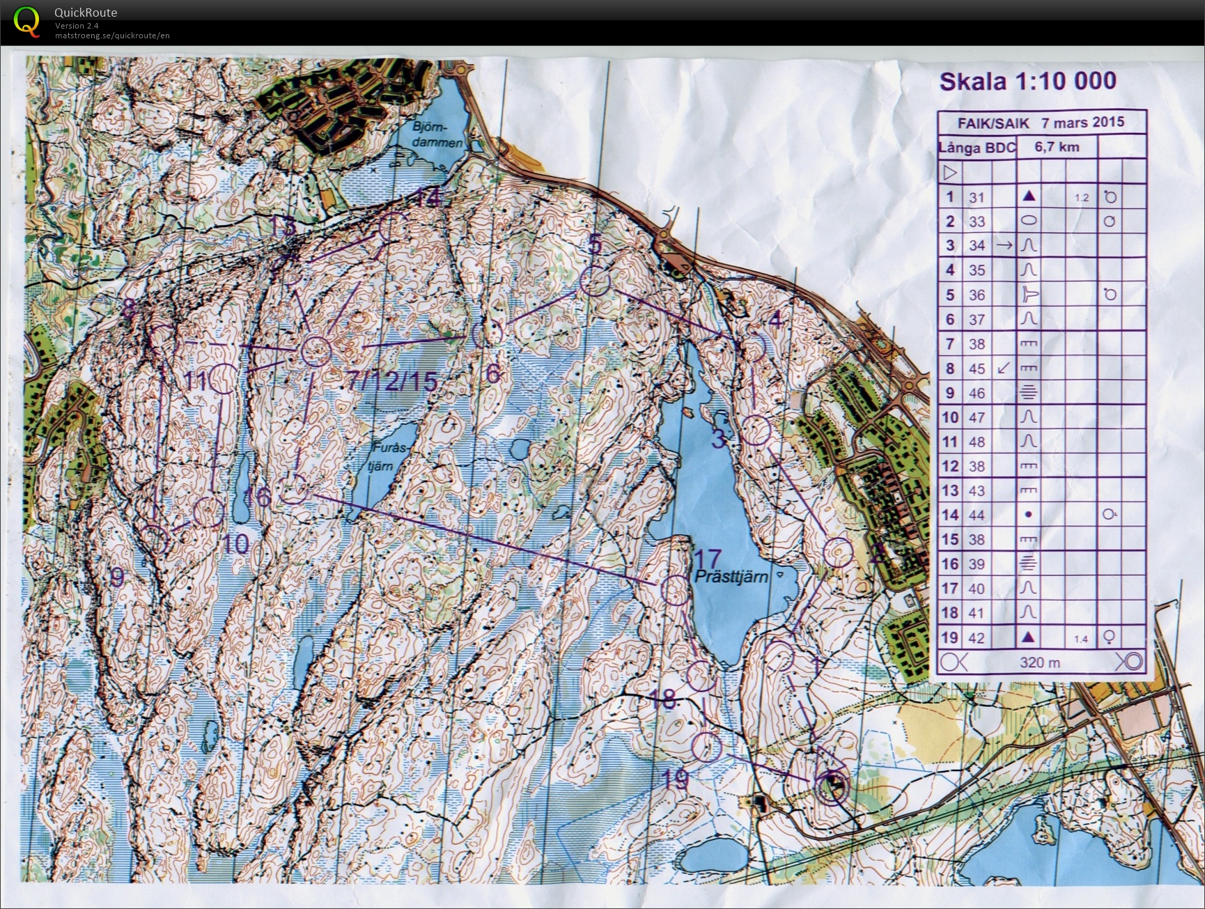 FAIK/SAIK (2015-03-07)